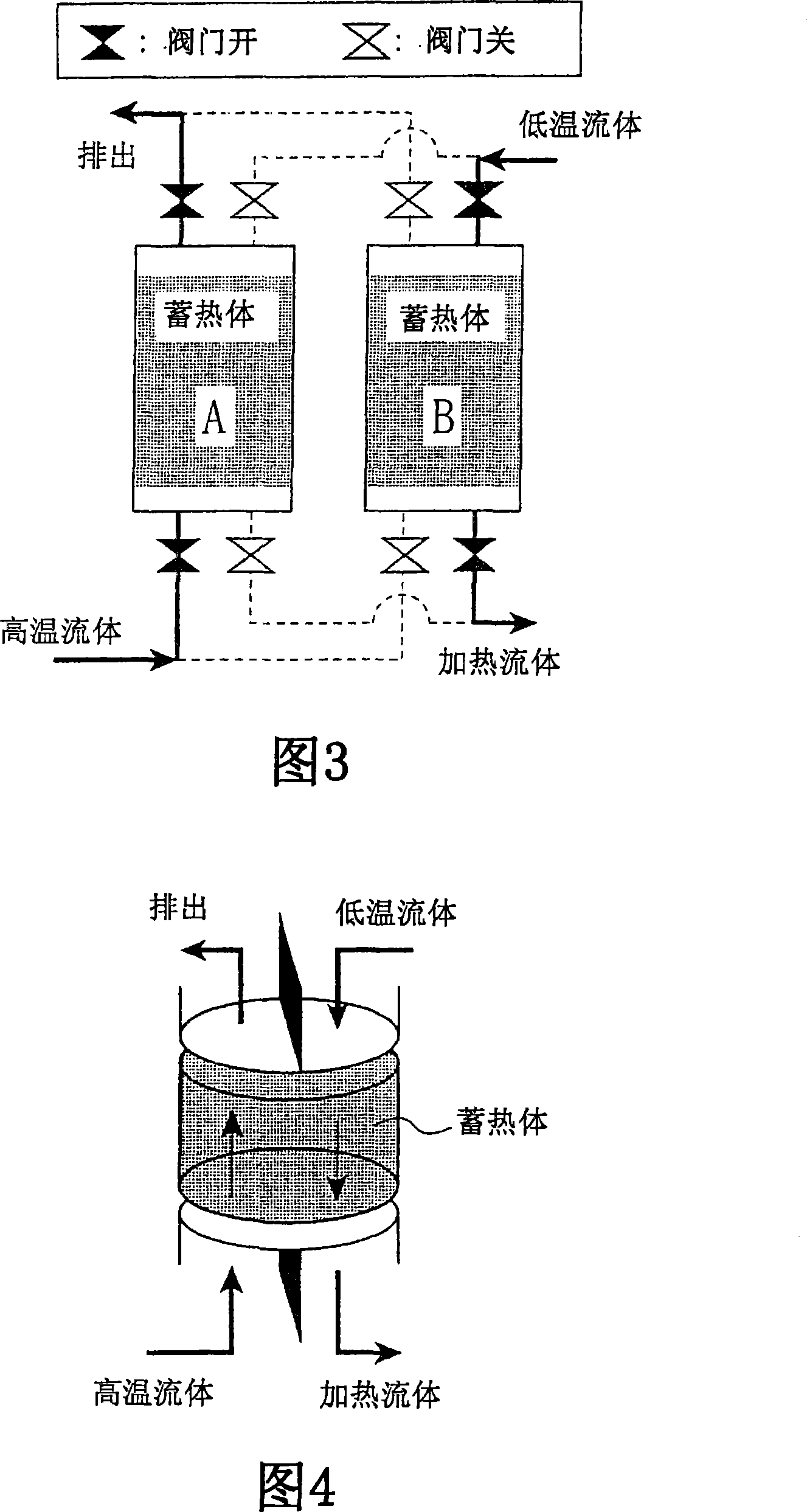 Waste heat recovery apparatus, waste heat recovery system, and method of recovering waste heat