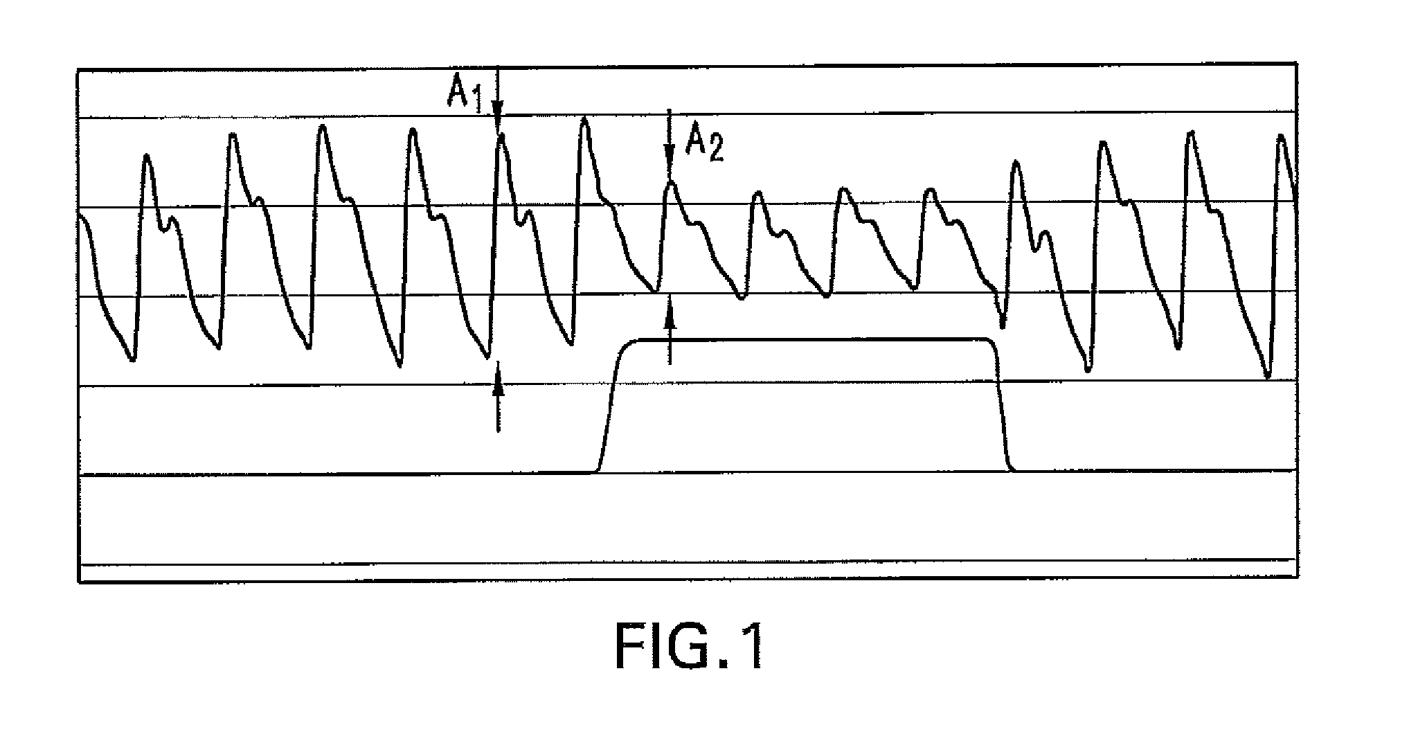 Method for determining hemodynamic effects