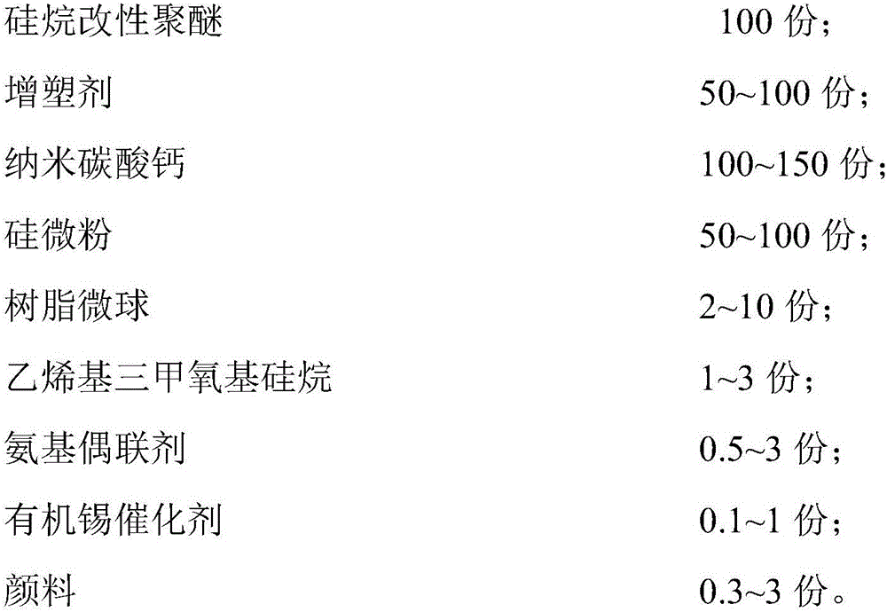 Silane modified polyether sealant with excellent water soaking bonding performance and preparation method thereof