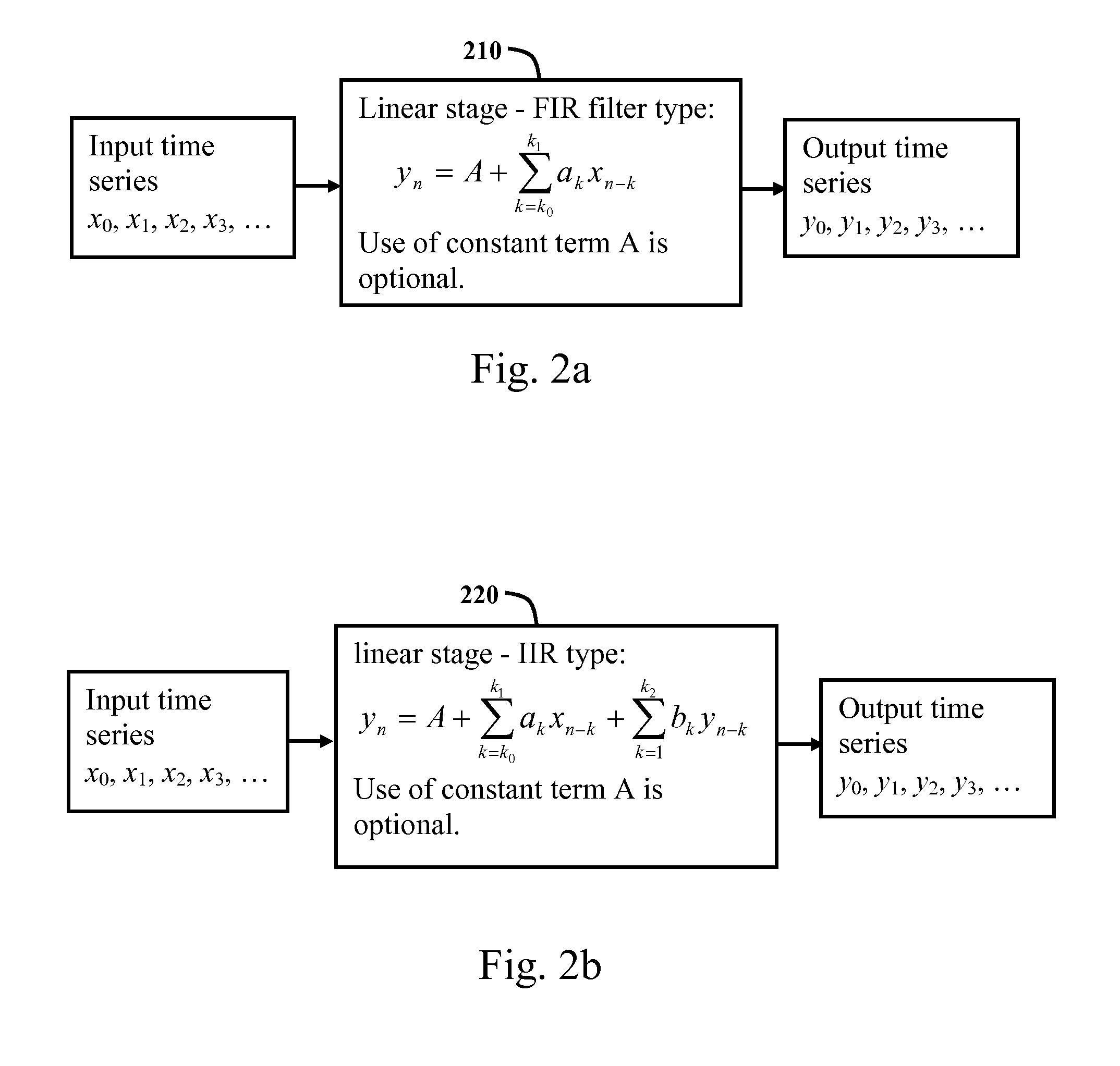 Method and apparatus for detecting nonlinear distortion in the vibrational response of a structure for use as an indicator of possible structural damage