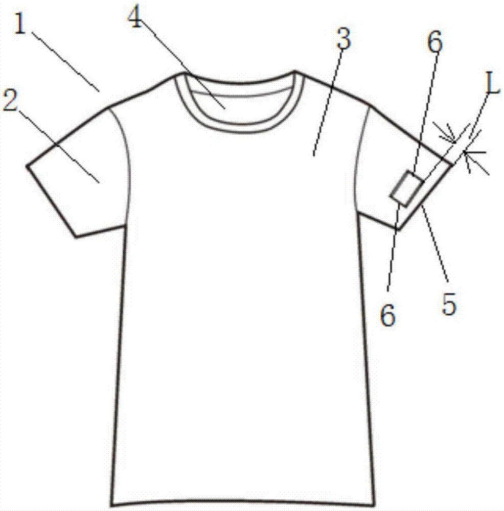 Clothing with rotary changeable armbands