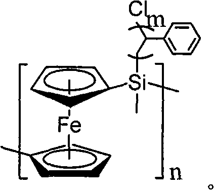 Poly-ferrocene graft polymer and preparation method thereof