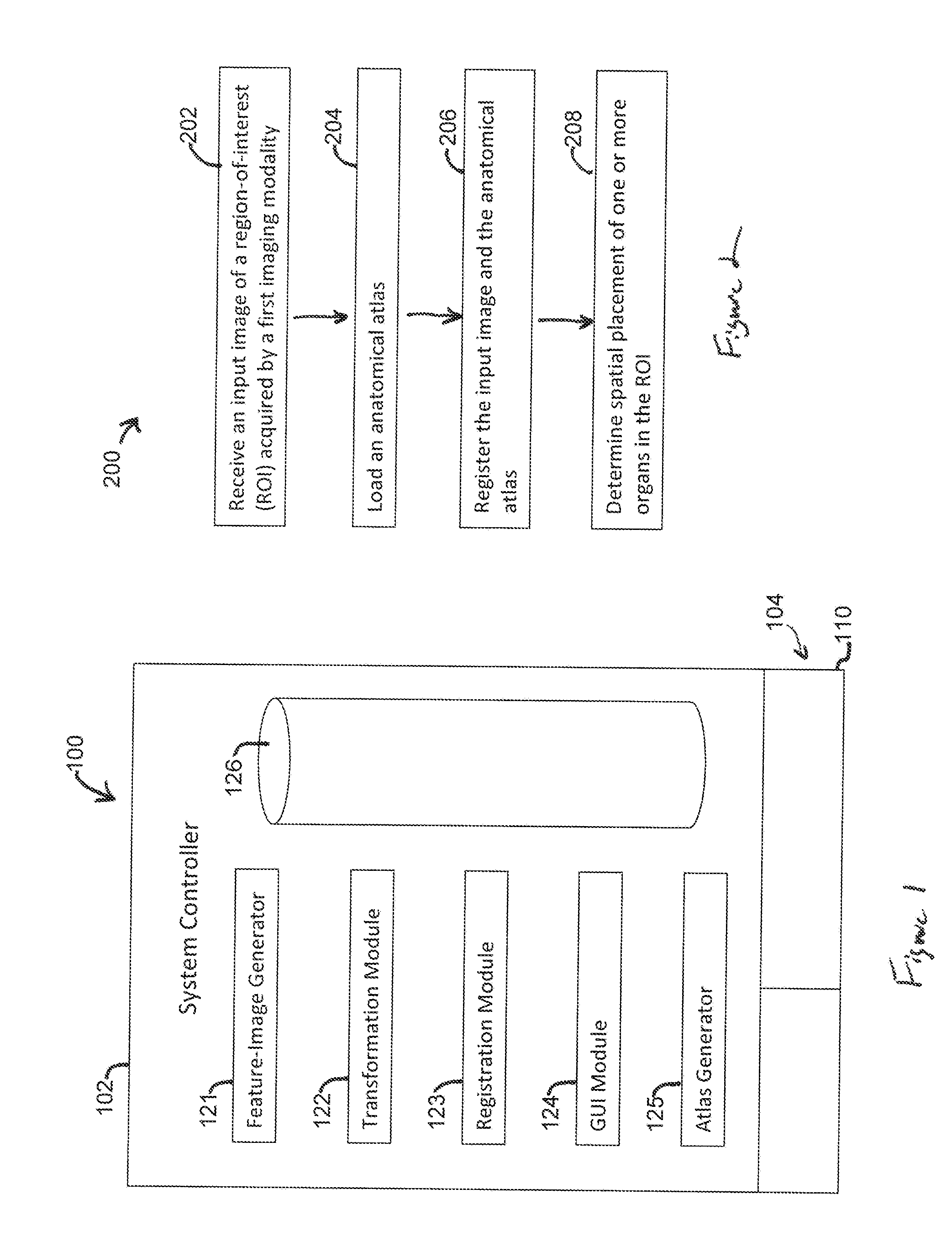 Methods and systems for determining a transformation function to automatically register different modality medical images