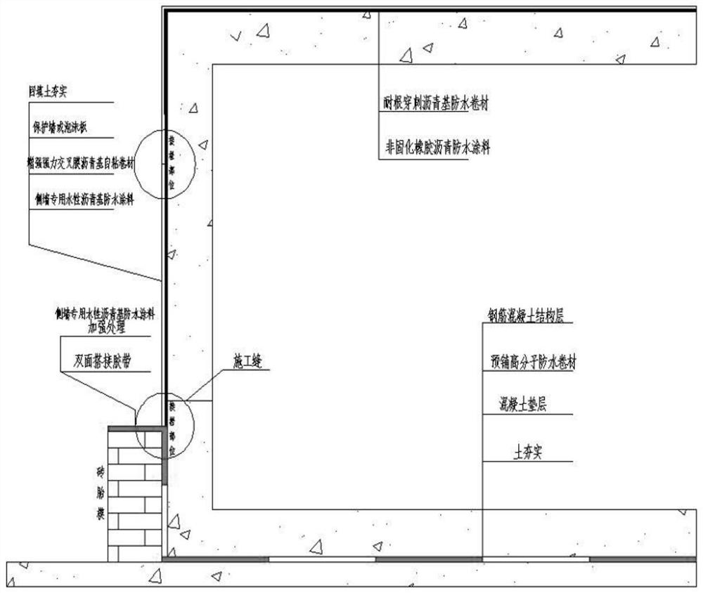 Coating-rolling composite waterproof system structure suitable for underground side wall