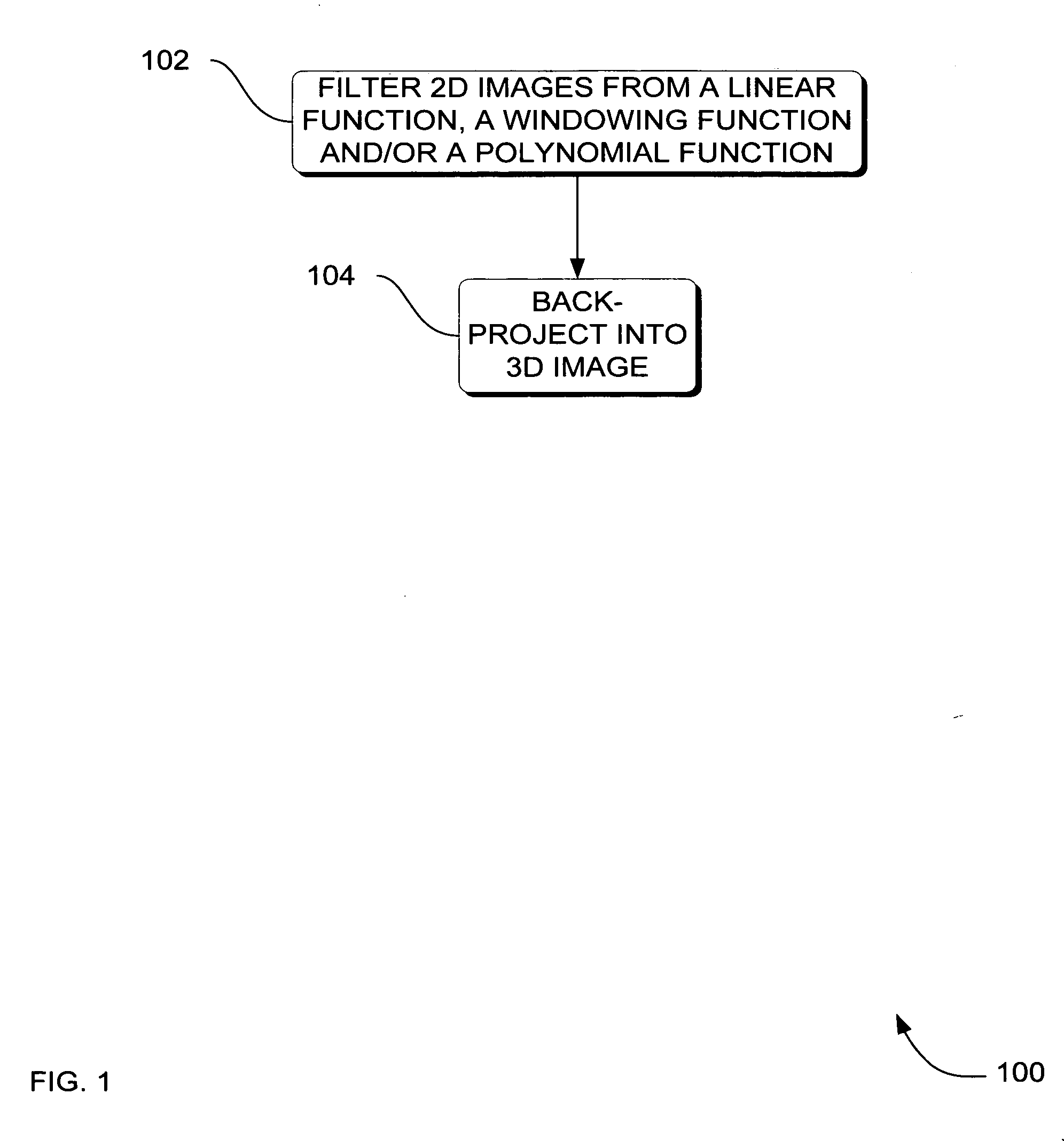 Systems, methods and apparatus for specialized filtered back-projection reconstruction for digital tomosynthesis