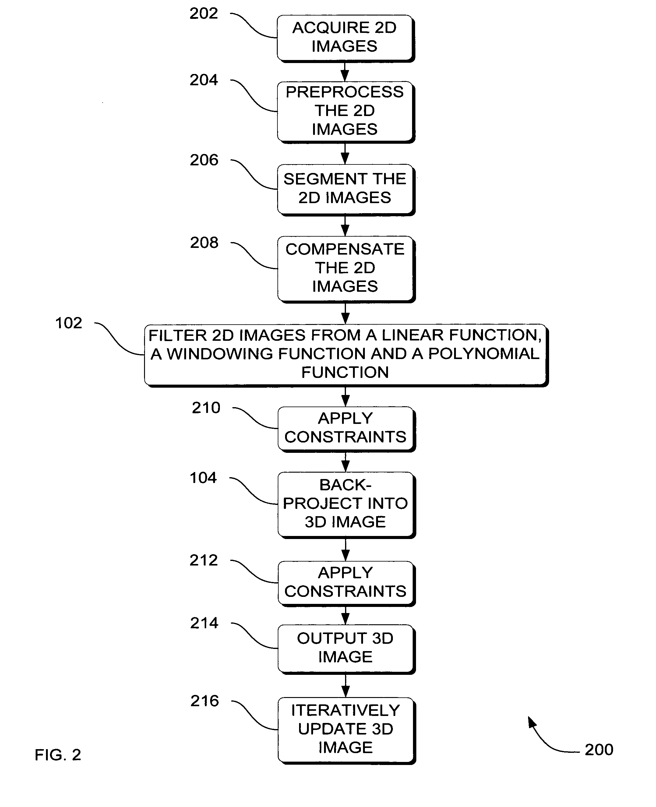 Systems, methods and apparatus for specialized filtered back-projection reconstruction for digital tomosynthesis