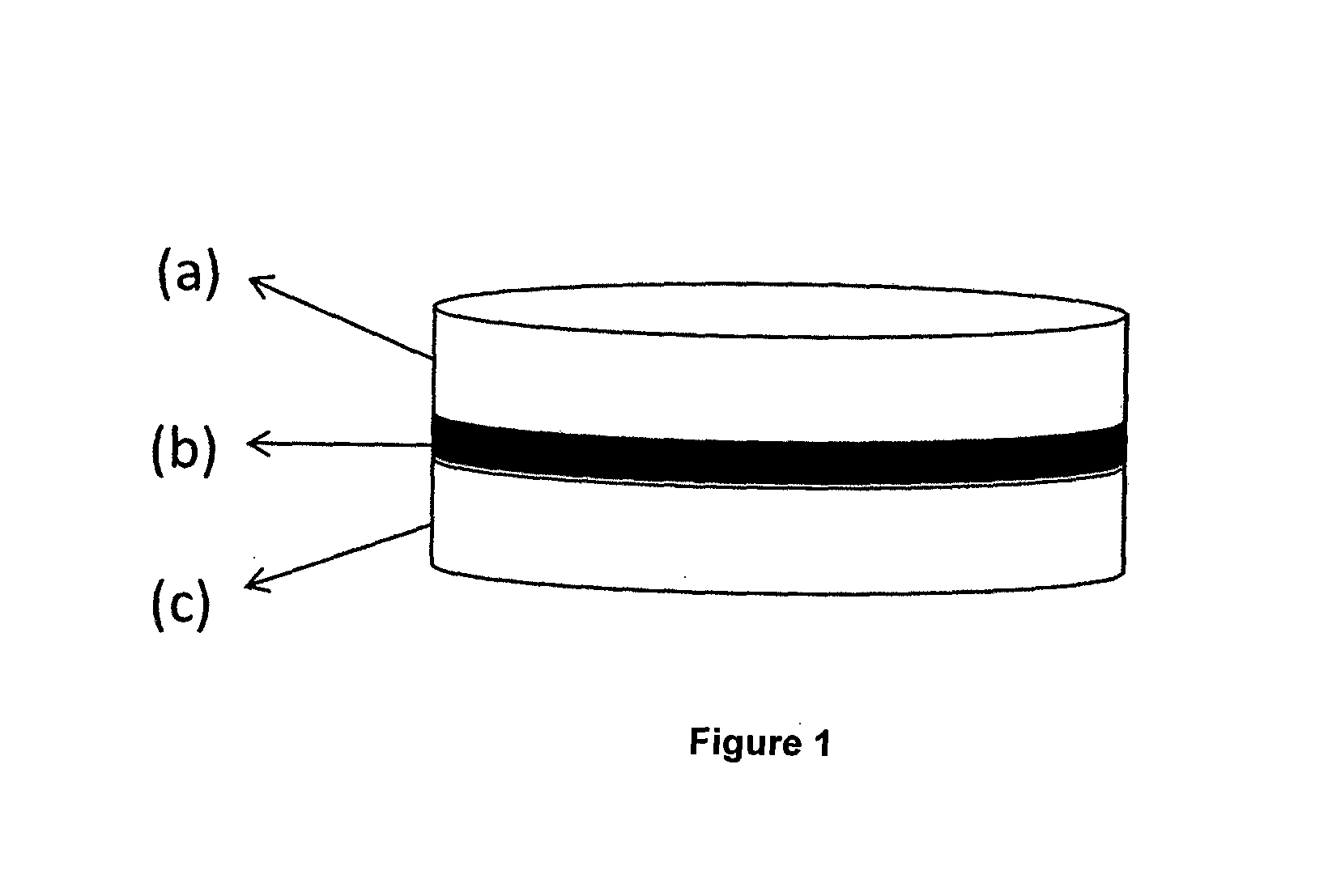 Combined pharmaceutical formulation containing diacerein