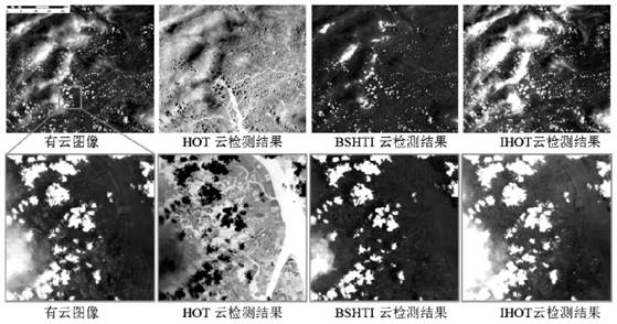 A fully automatic remote sensing image cloud detection method