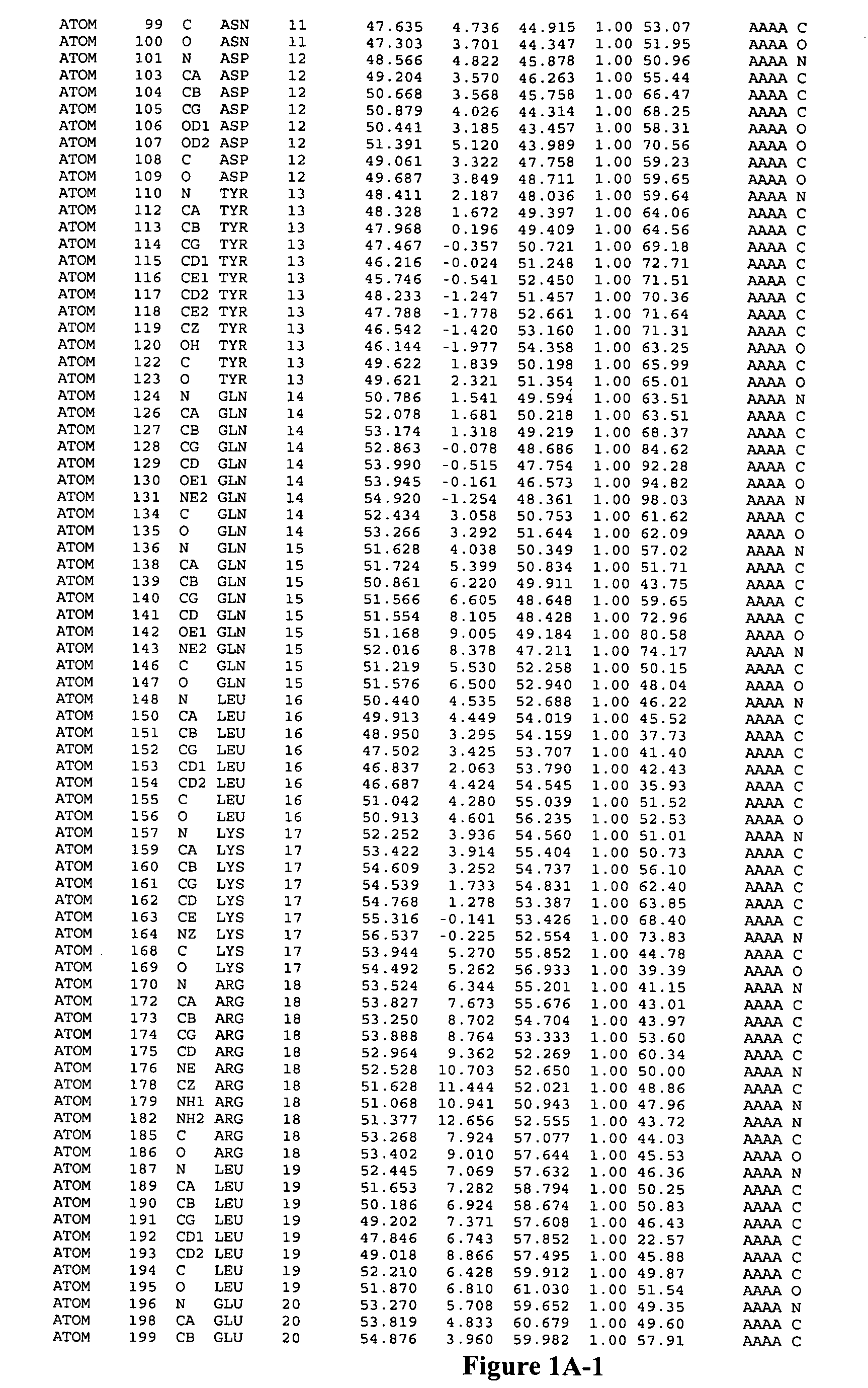 Method of designing agonists and antagonists to IGF receptor