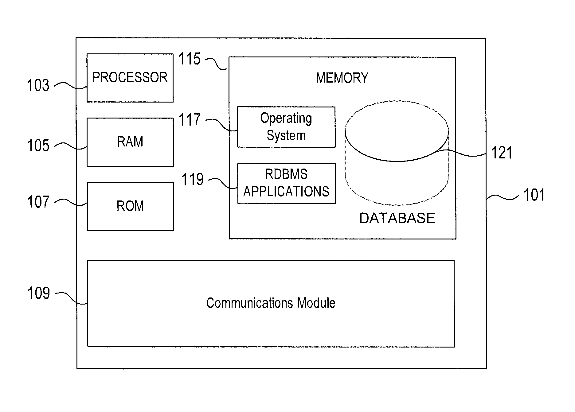 Forecasting of Deposits for a Money Handling Machine