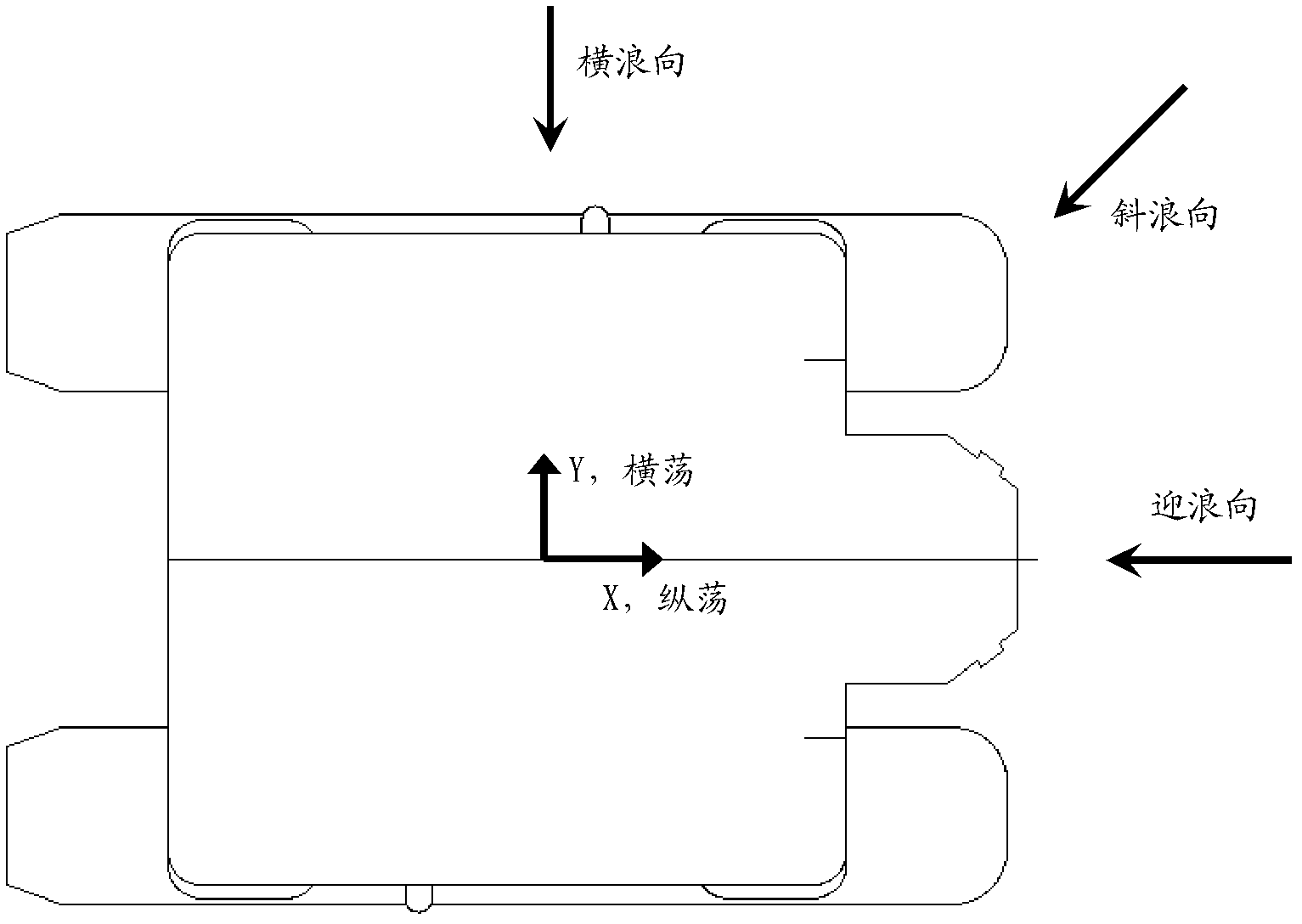 Method for predicting slow drifting movement of deep water semisubmersible drilling platform