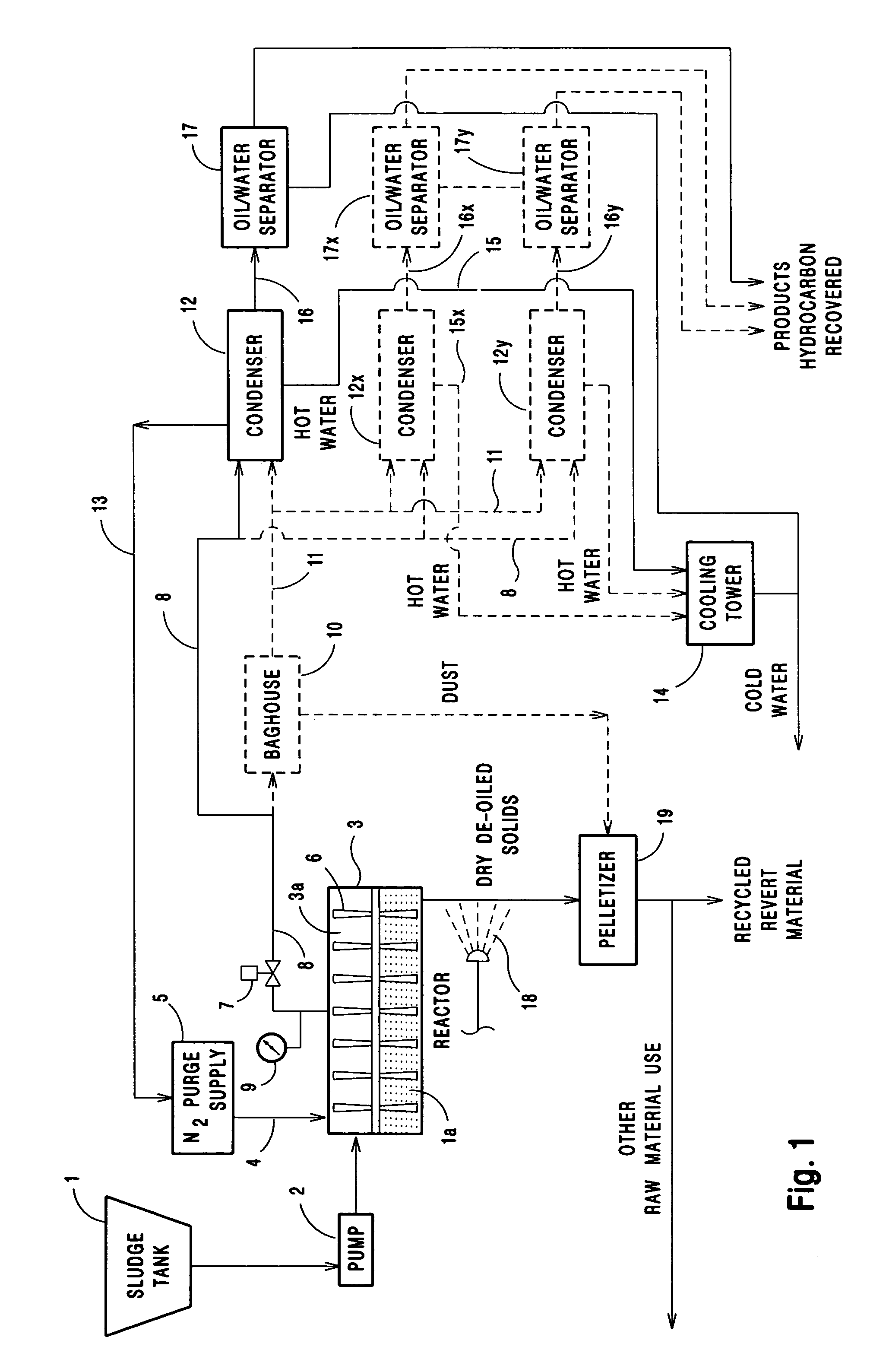 Process for de-oiling steelmaking sludges and wastewater streams