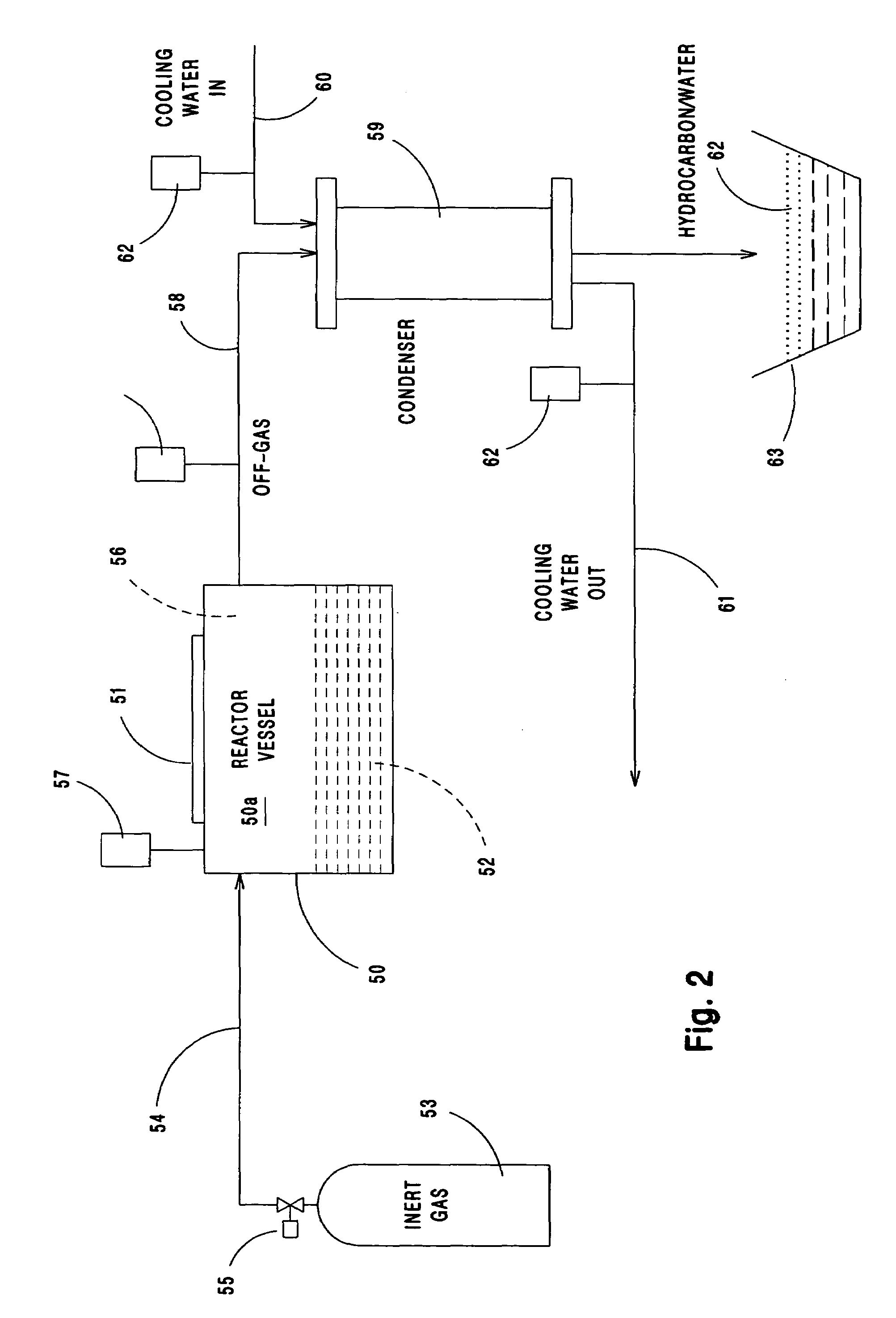 Process for de-oiling steelmaking sludges and wastewater streams