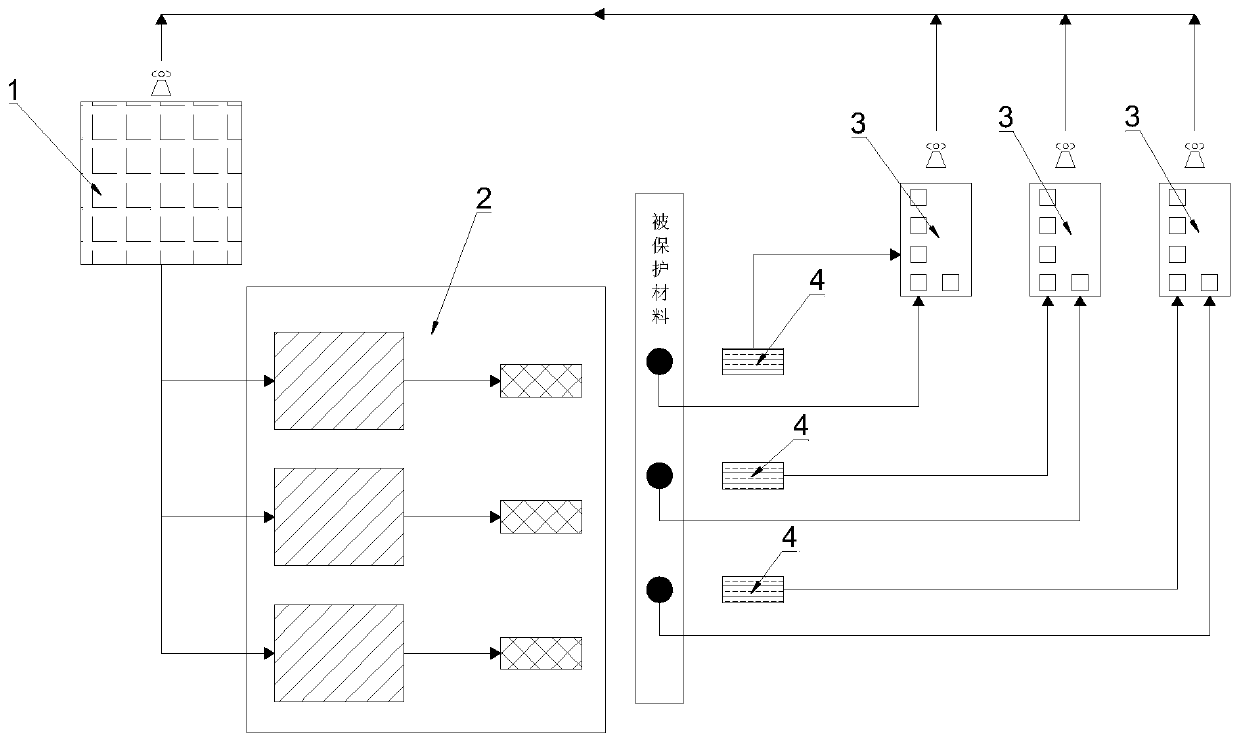 Intelligent cathode protection system based on LoRa spectrum spread communication