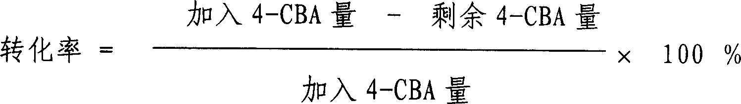 Method for preparing load type palladium/carbon catalyst