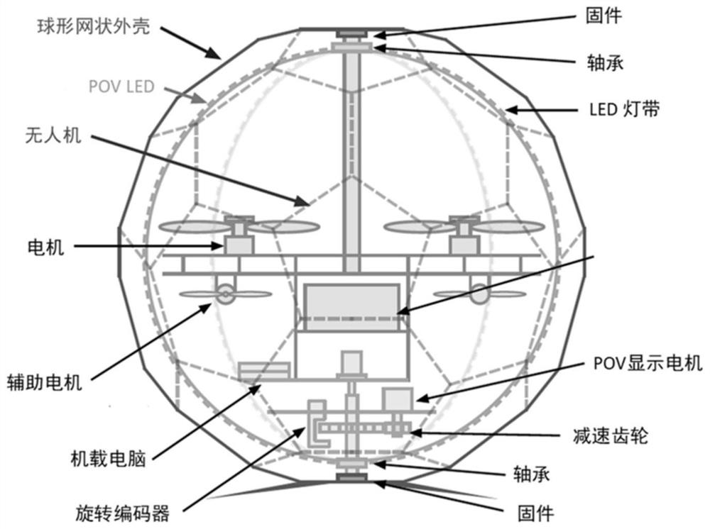 Unmanned aerial vehicle and intelligent street lamp system thereof