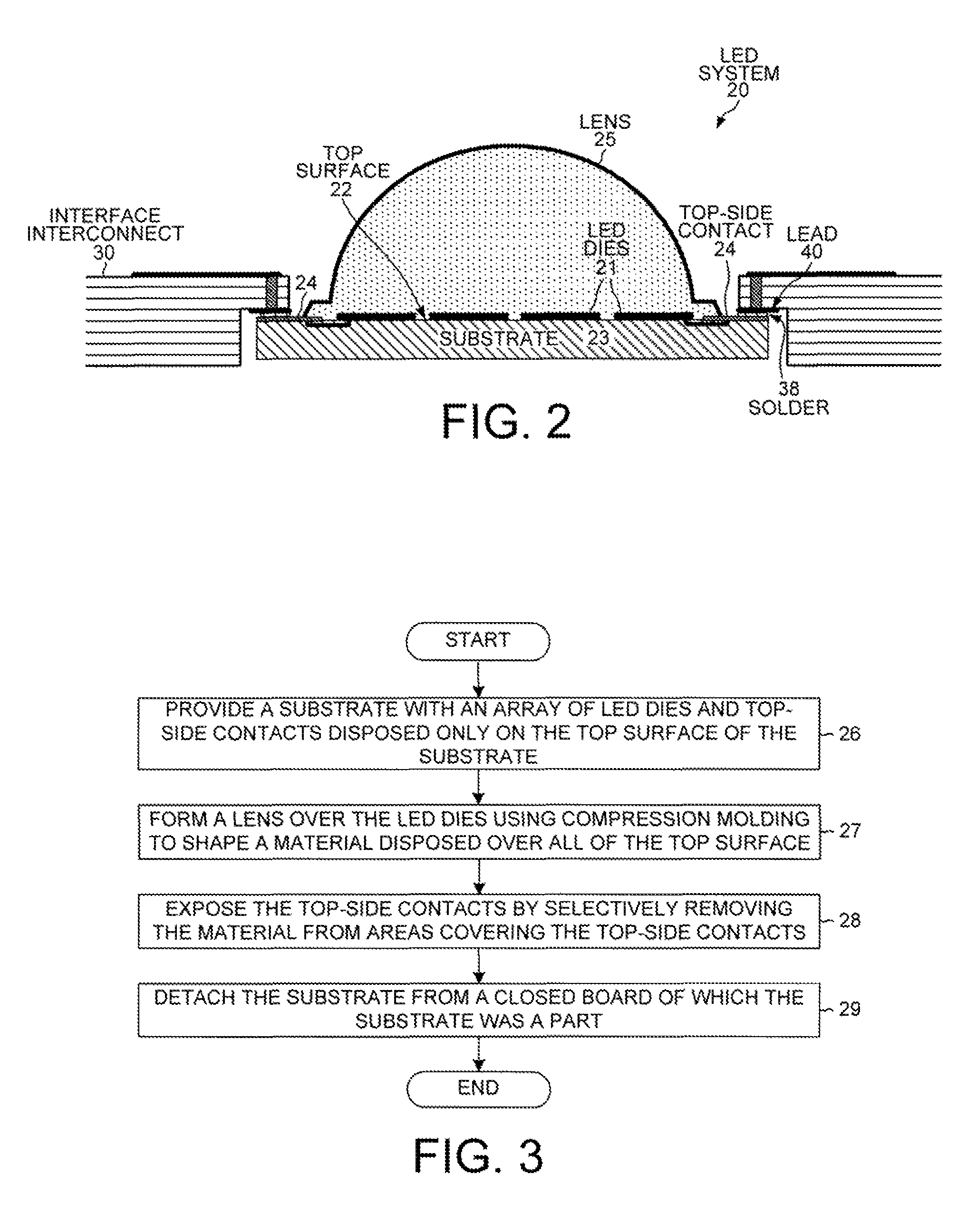 Packaging photon building blocks having only top side connections in a molded interconnect structure