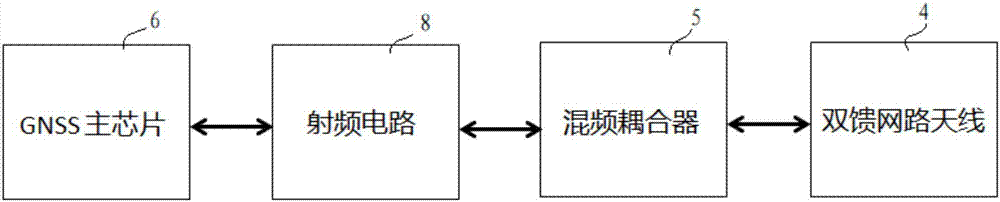 Satellite signal receiver and satellite positioning system