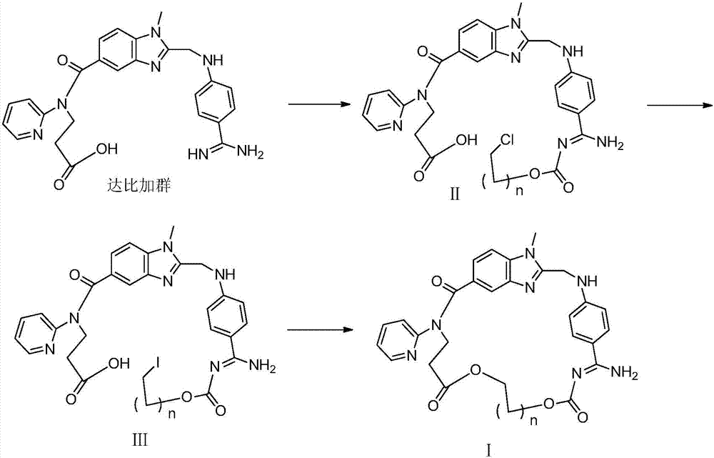 Dabigatran cyclic derivative and its preparation method and use