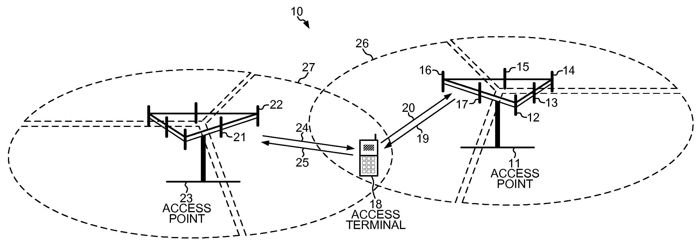 Reference signal management in mobile systems