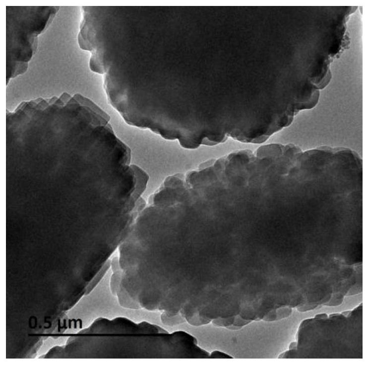 Nanocluster mesoporous ZSM-5 molecular sieve and preparation method thereof