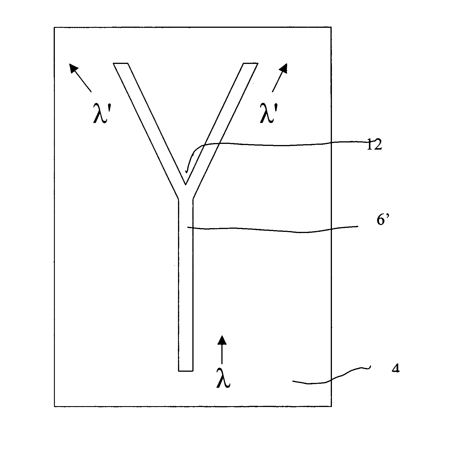 Waveguide compositions and waveguides formed therefrom