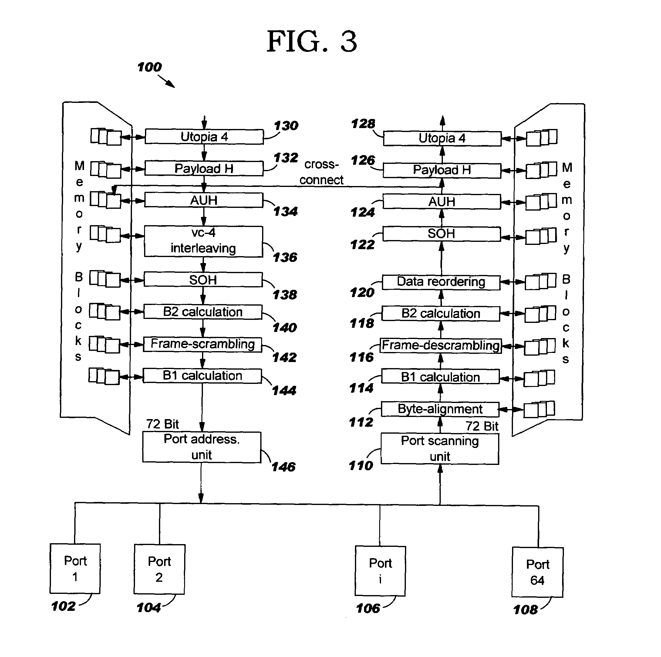 STM-1 to STM-64 SDH/SONET framer with data multiplexing from a series of configurable I/O ports