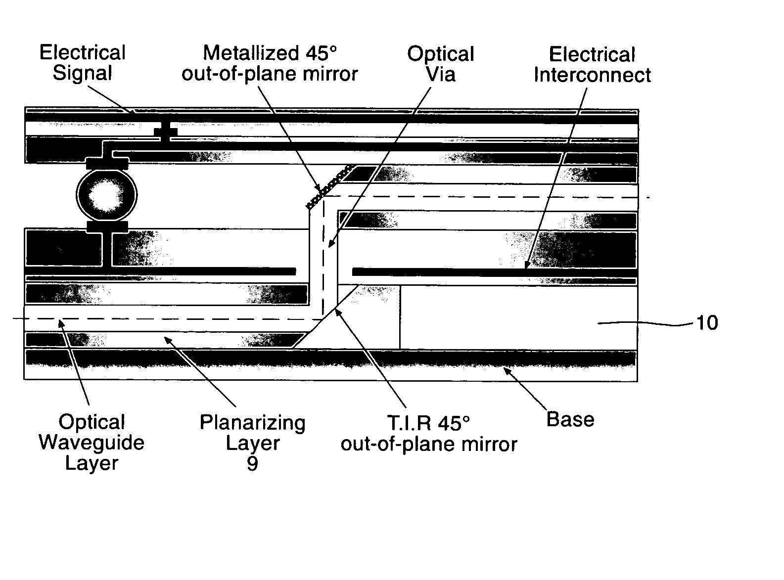 Photonic-electronic circuit boards