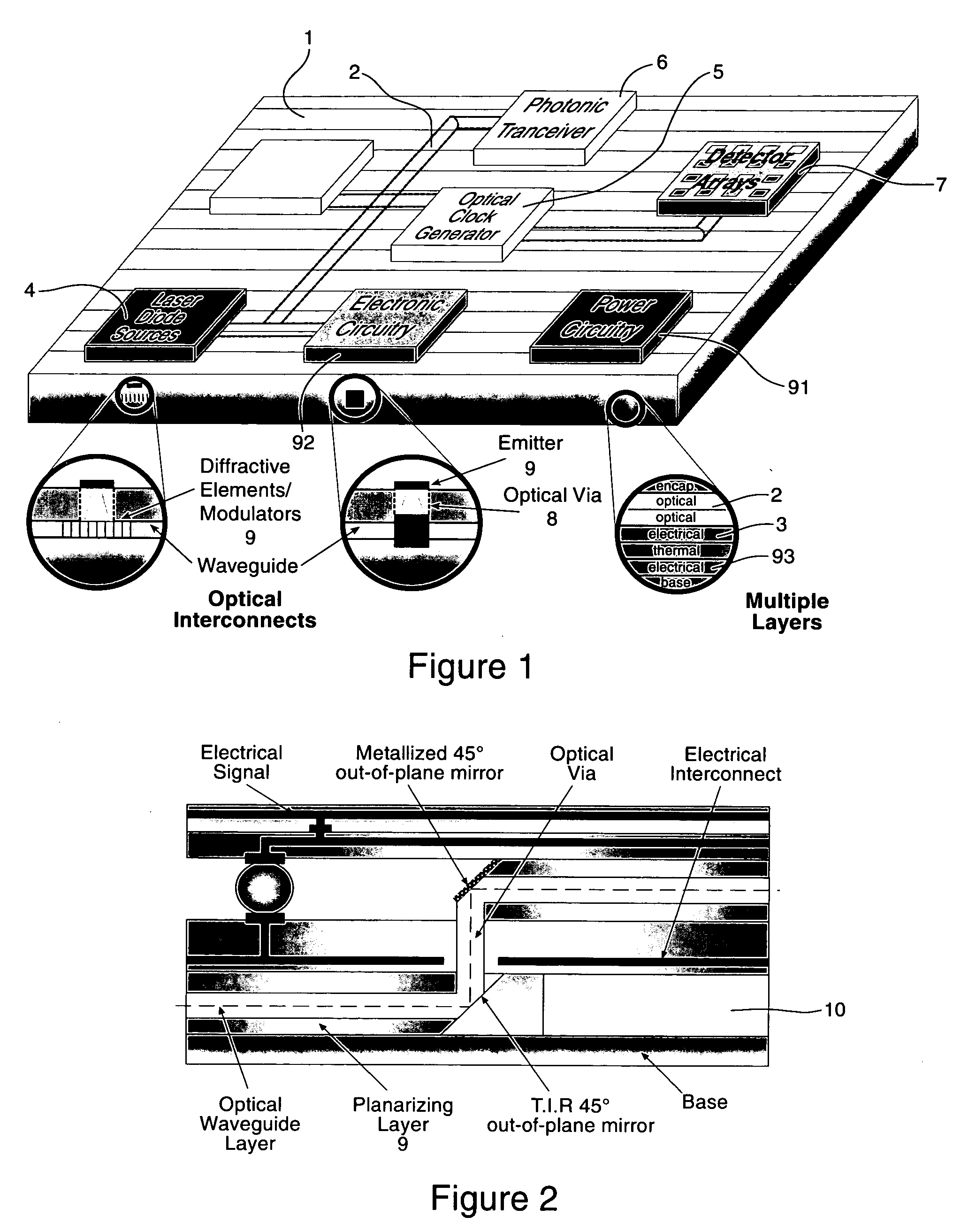 Photonic-electronic circuit boards