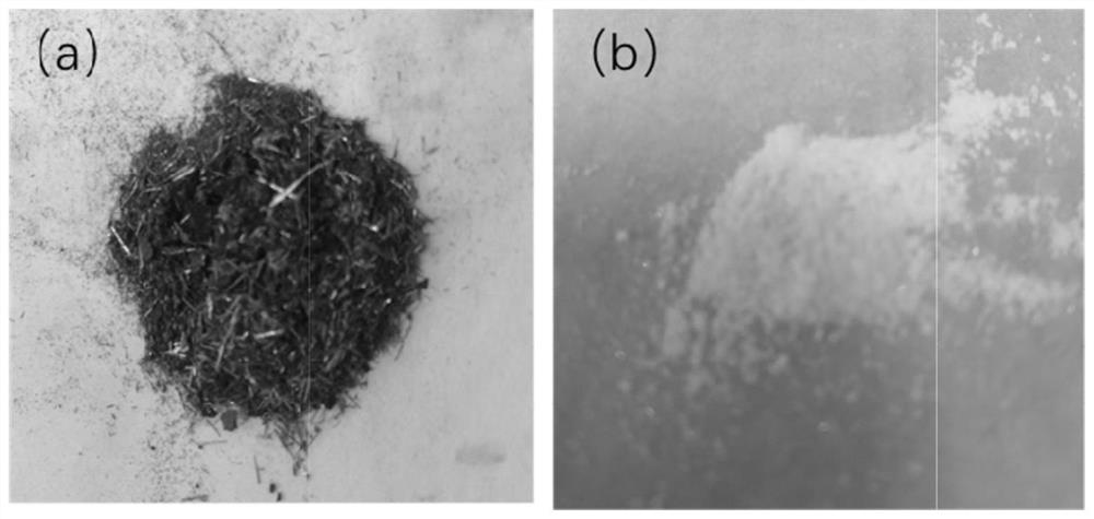 Method and system for purifying antimony sulfide concentrate molten salt electrolysis smoke dust and preparing sulfur