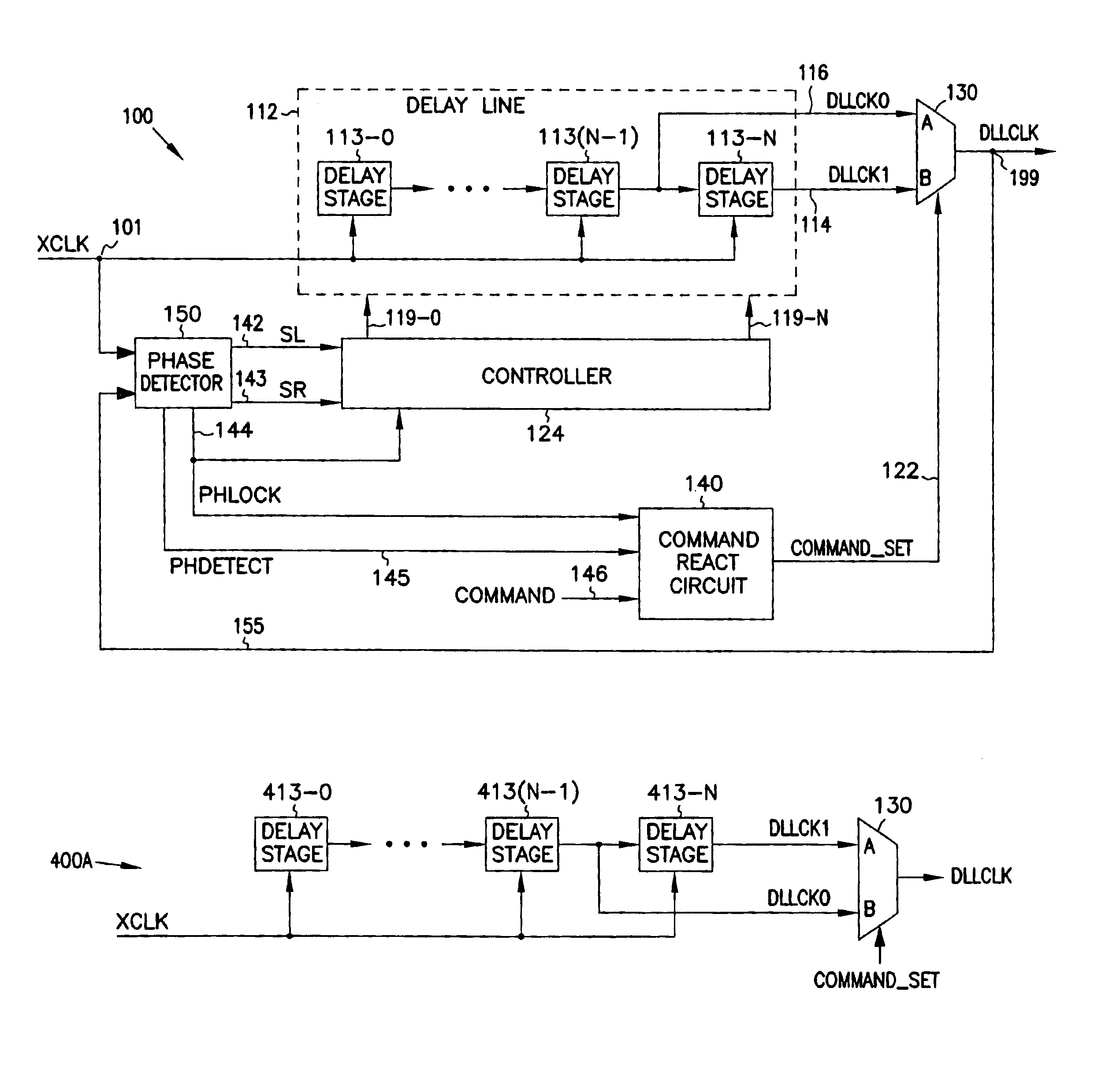 Delay locked loop "ACTIVE command" reactor