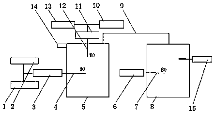 Small-molecule energy water preparation device and method