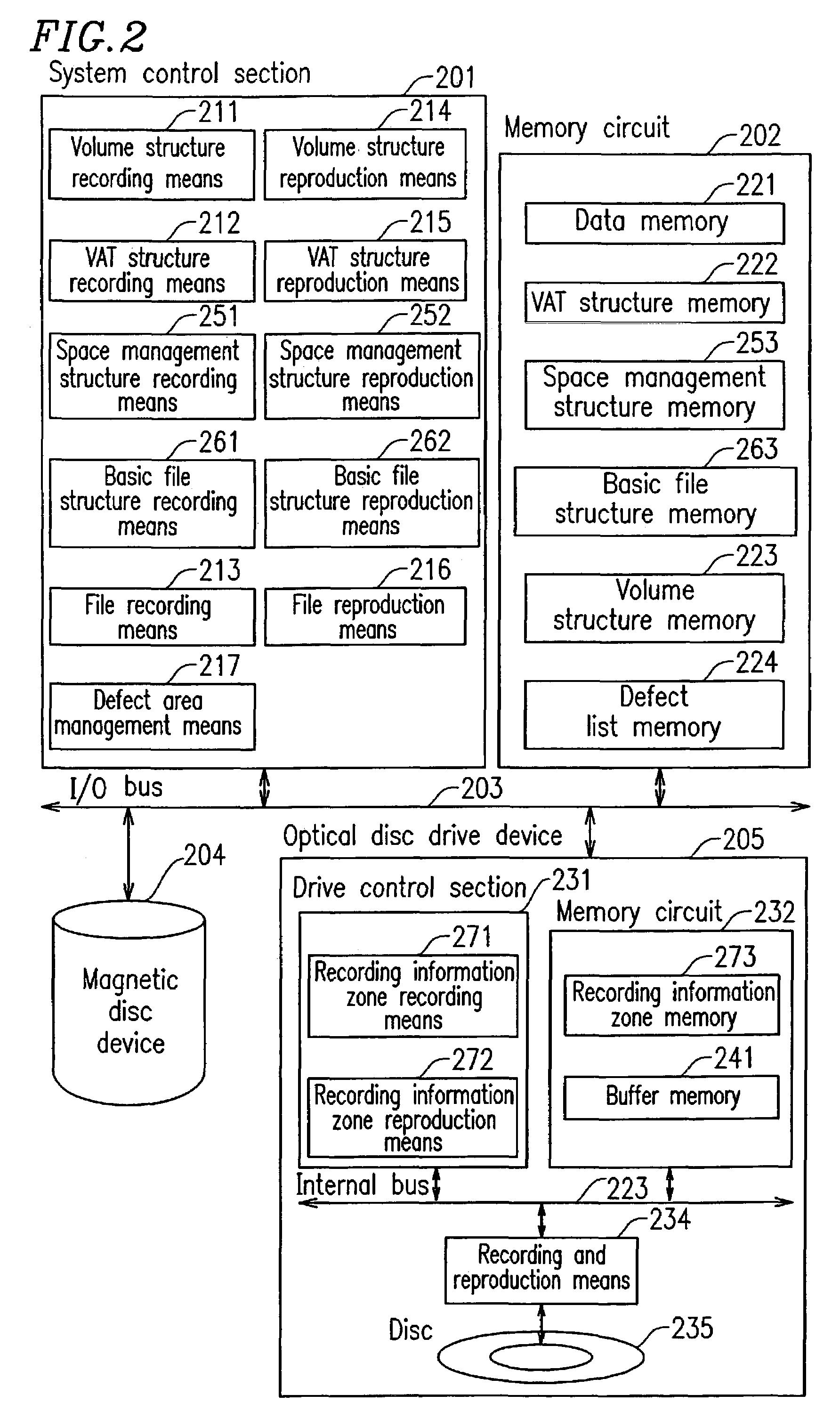 Information recording medium, information recording method, information recording apparatus, information reproduction method, and information reproduction apparatus