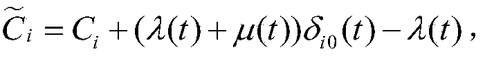 Real-time power network thermal power plant economic operation evaluation optimization algorithm