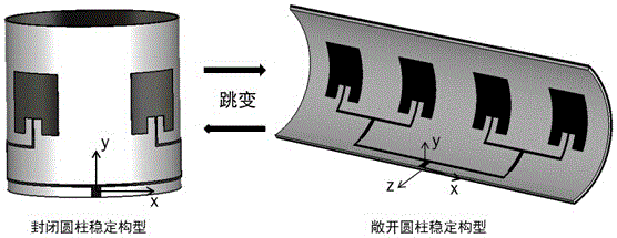 Wearable omnidirectional/directional pattern reconfigurable antenna