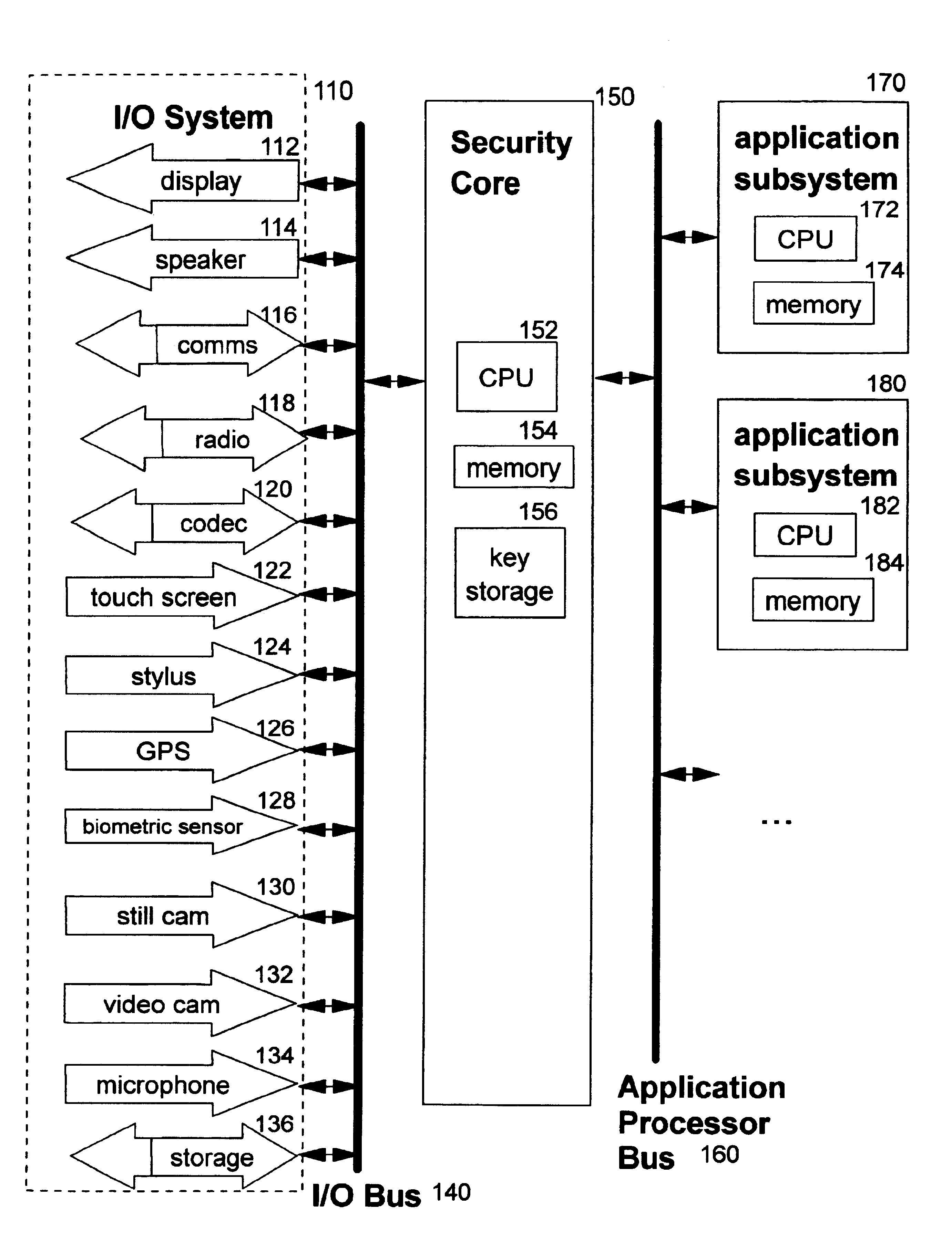 Technique for establishing provable chain of evidence