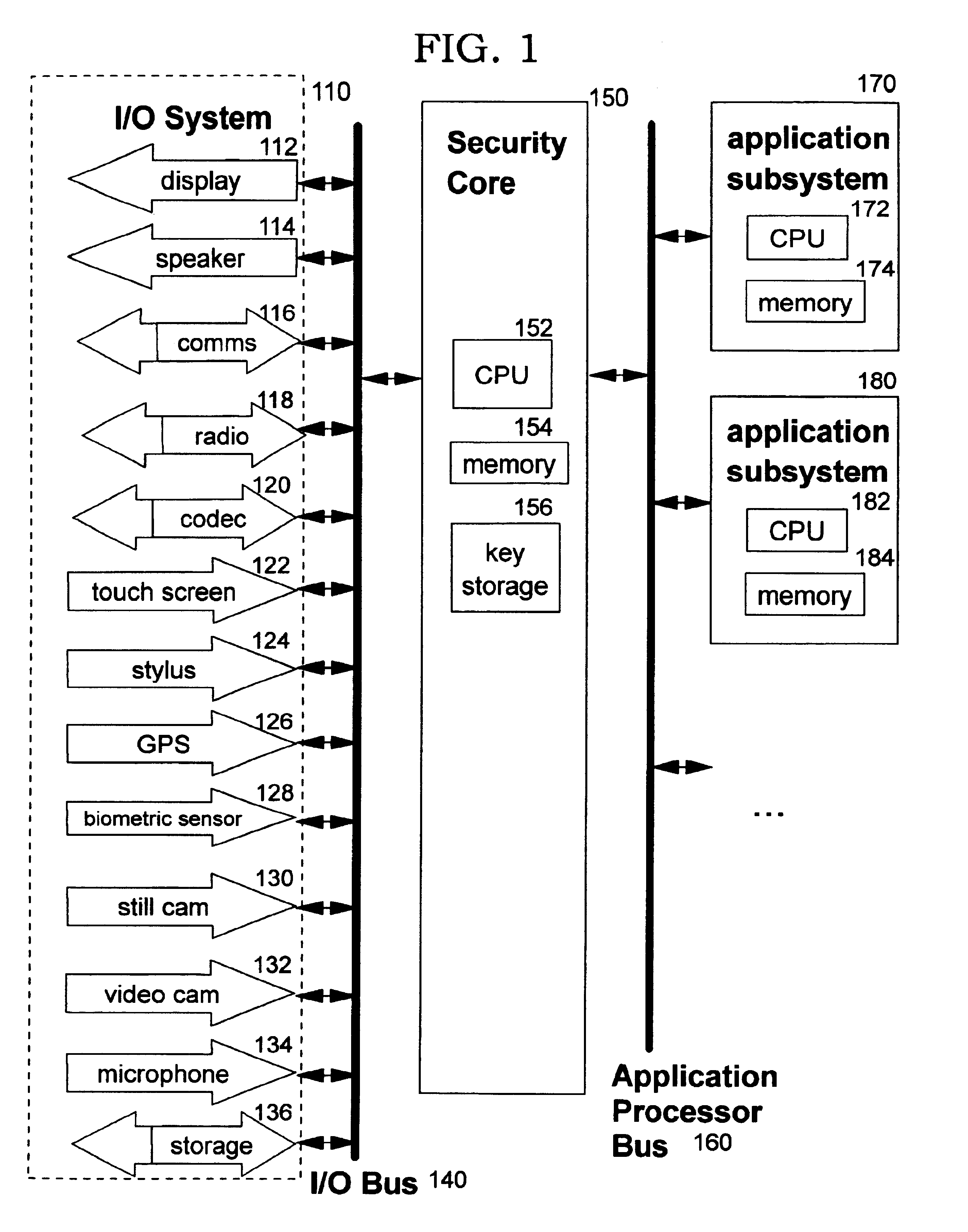 Technique for establishing provable chain of evidence