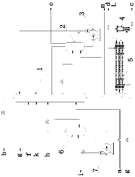 Method of recycling low-concentration nitric acid solution in calcium carbide furnace tail gas to ethylene glycol process