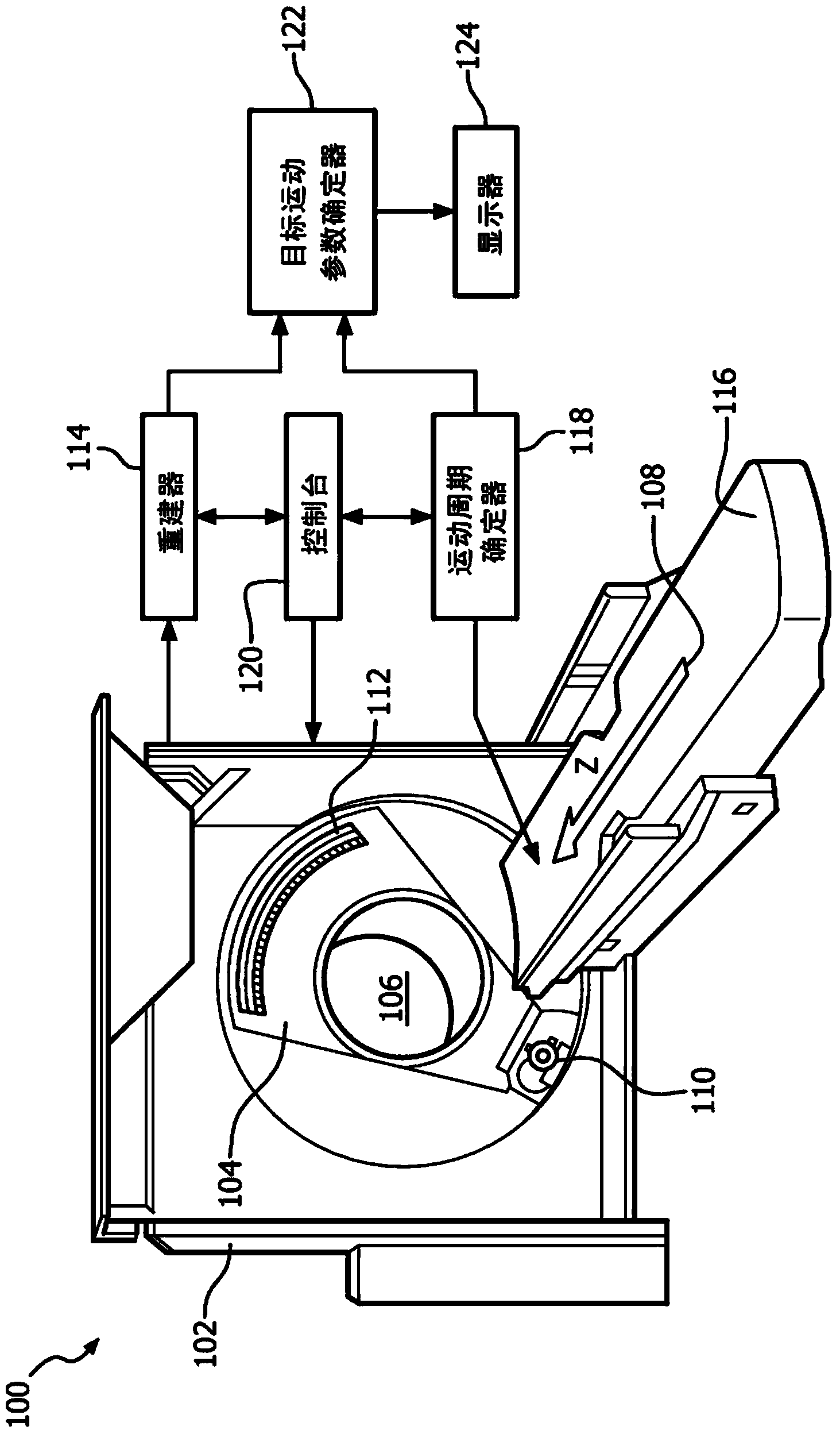 Motion parameter estimation