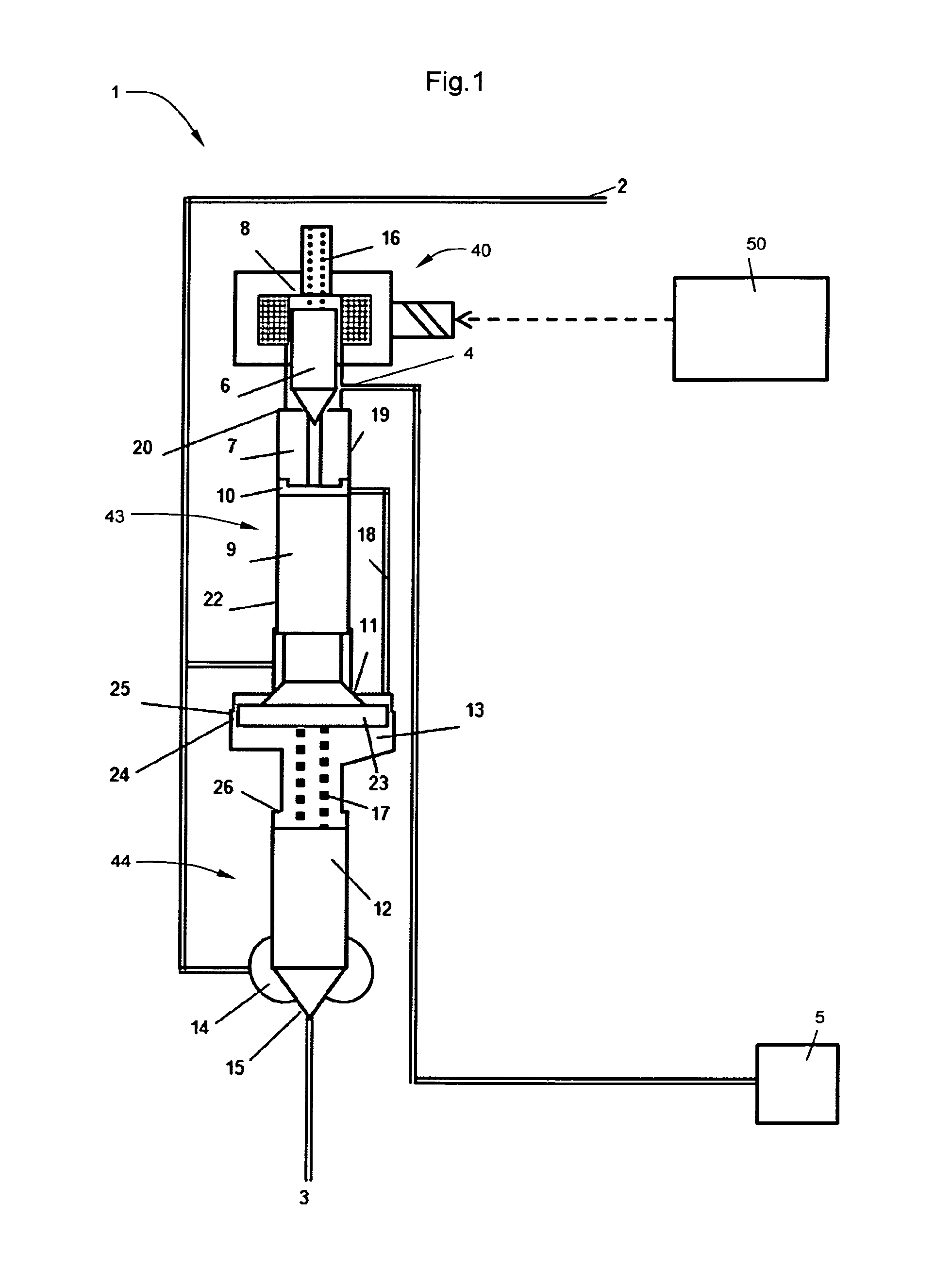 Flow control system