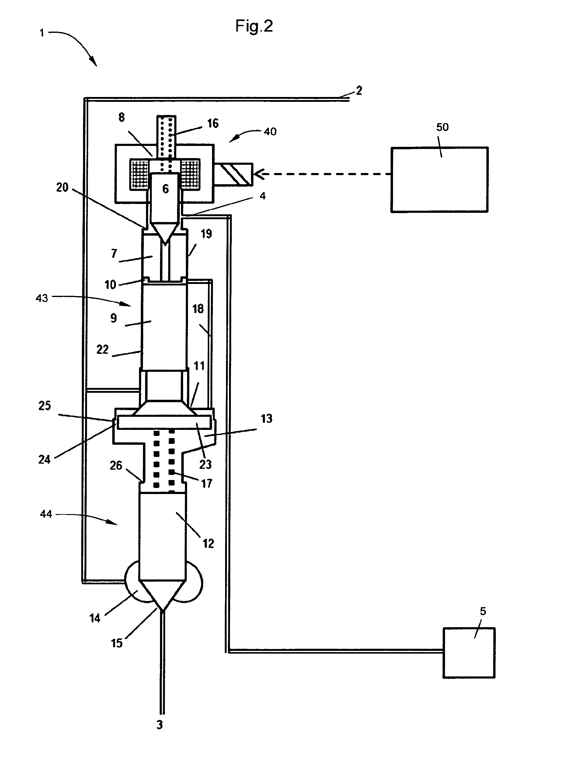 Flow control system