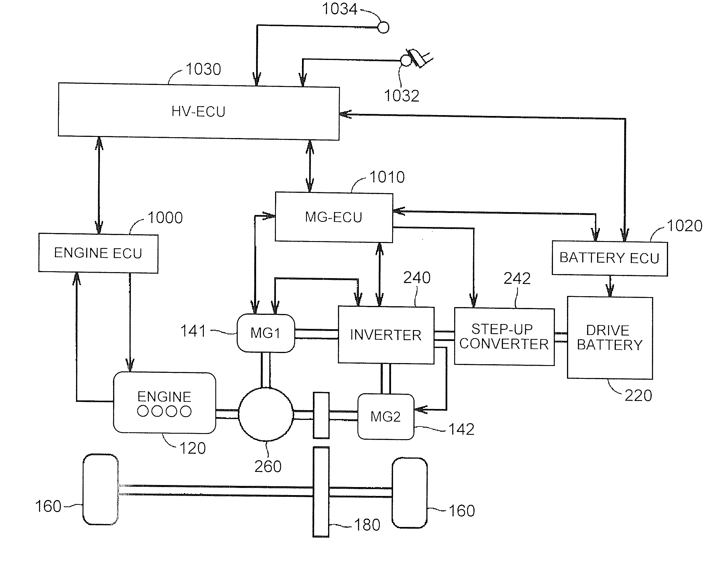 Control device and control method for vehicle