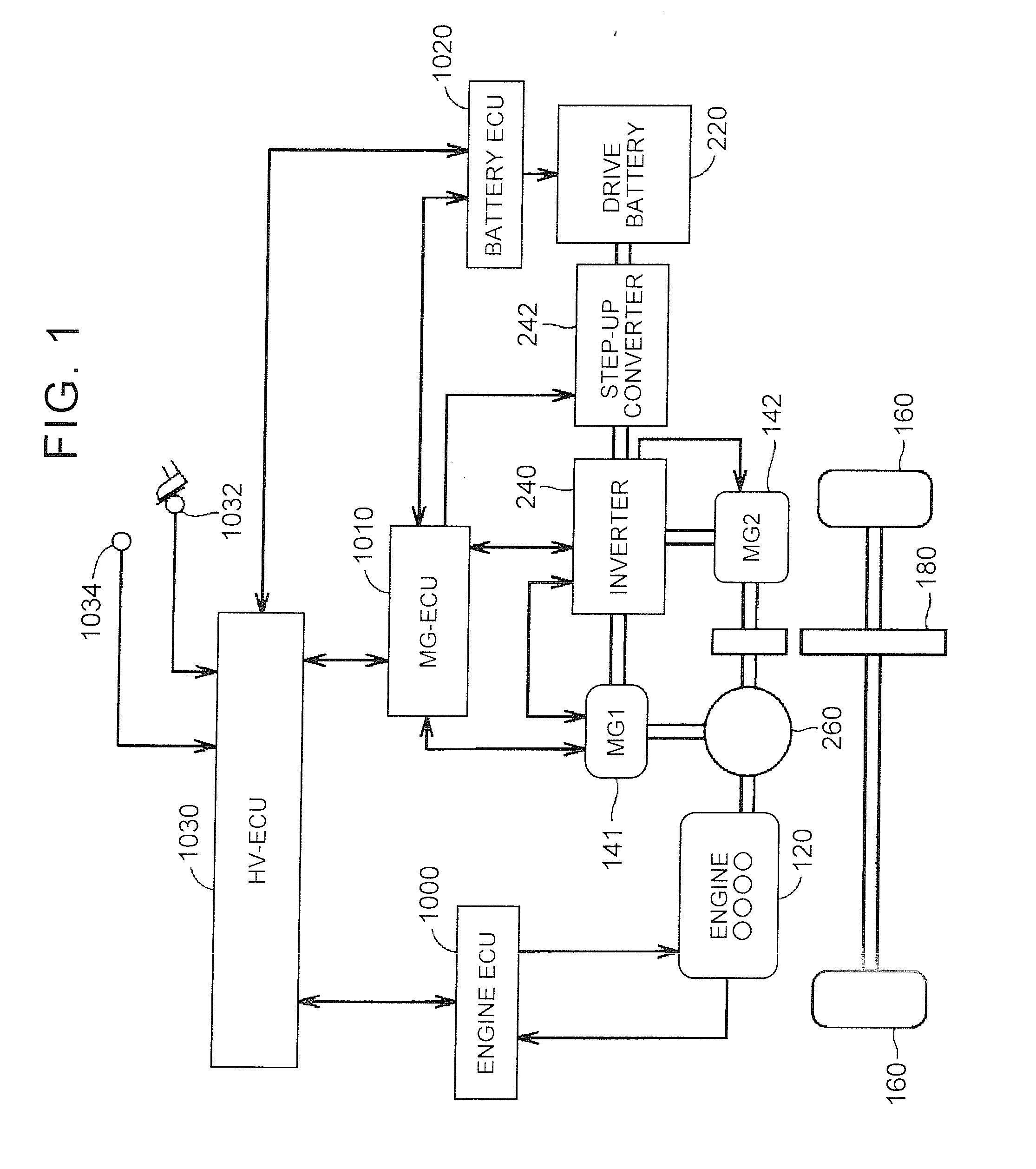 Control device and control method for vehicle