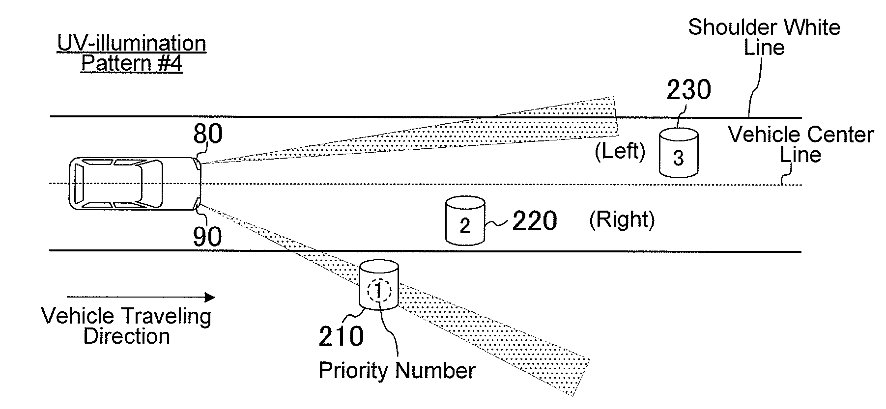 Vehicle Operation Support Method and System