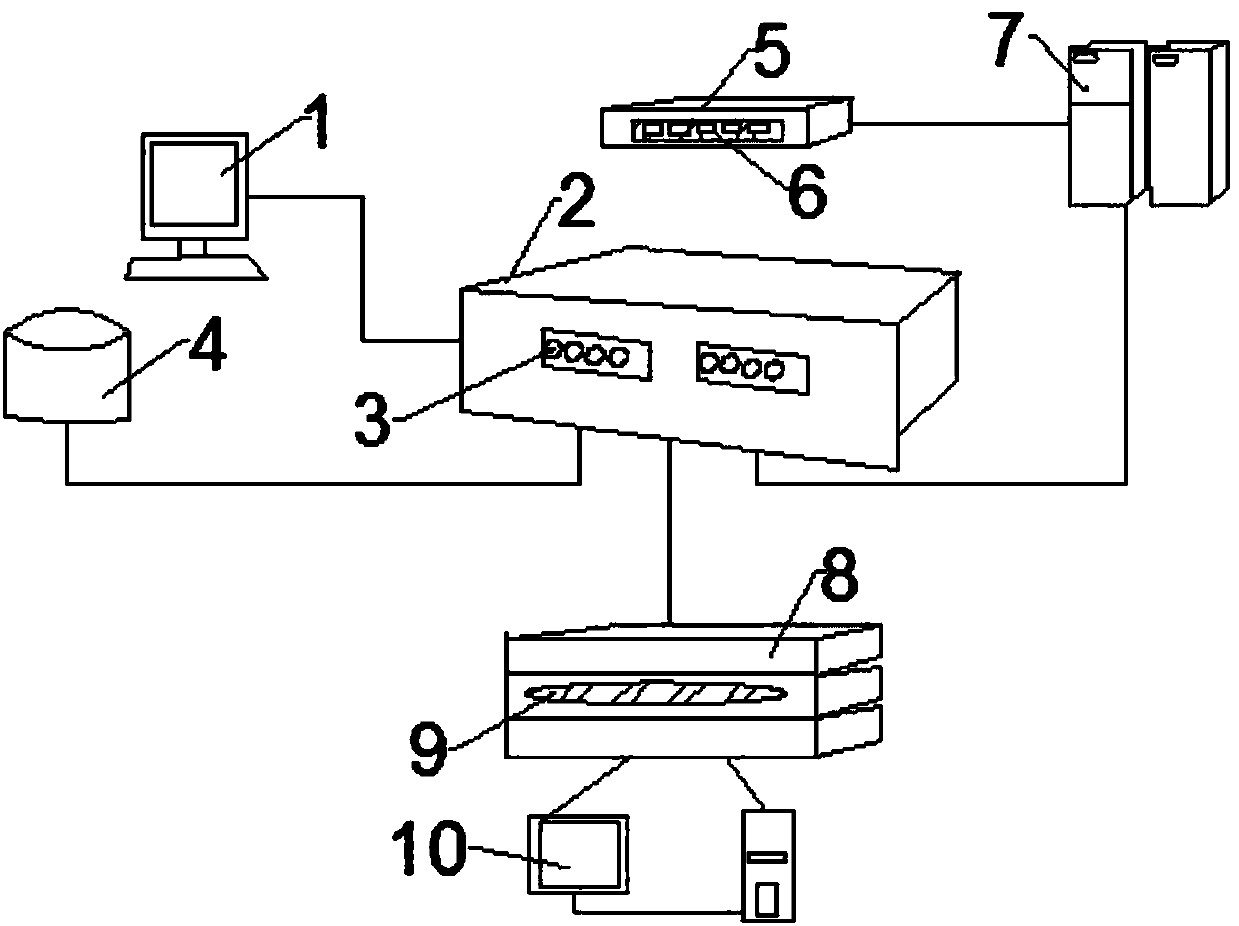 High-heat-dissipation outer protection device for computer main chassis