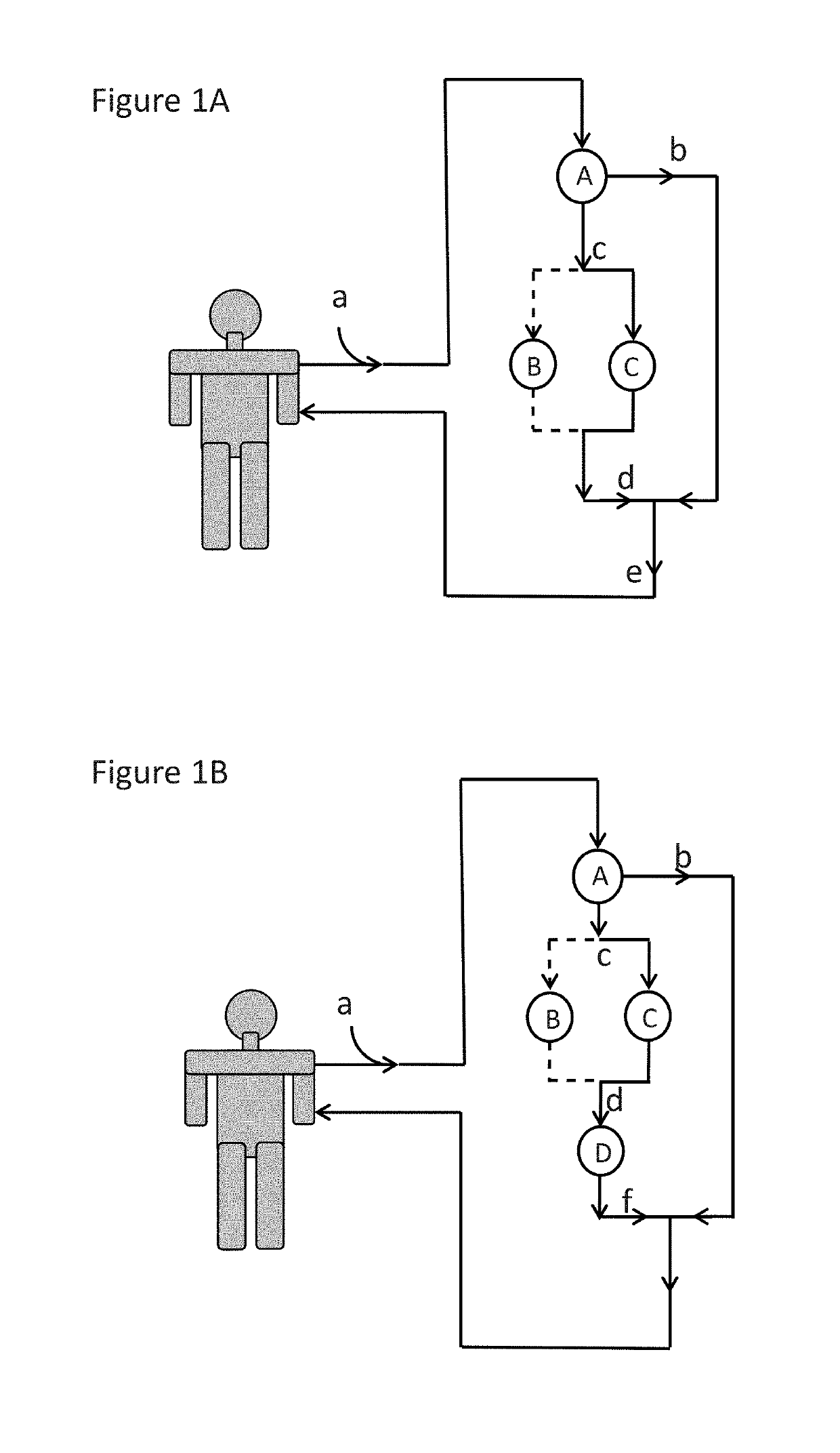 Immunoadsorption