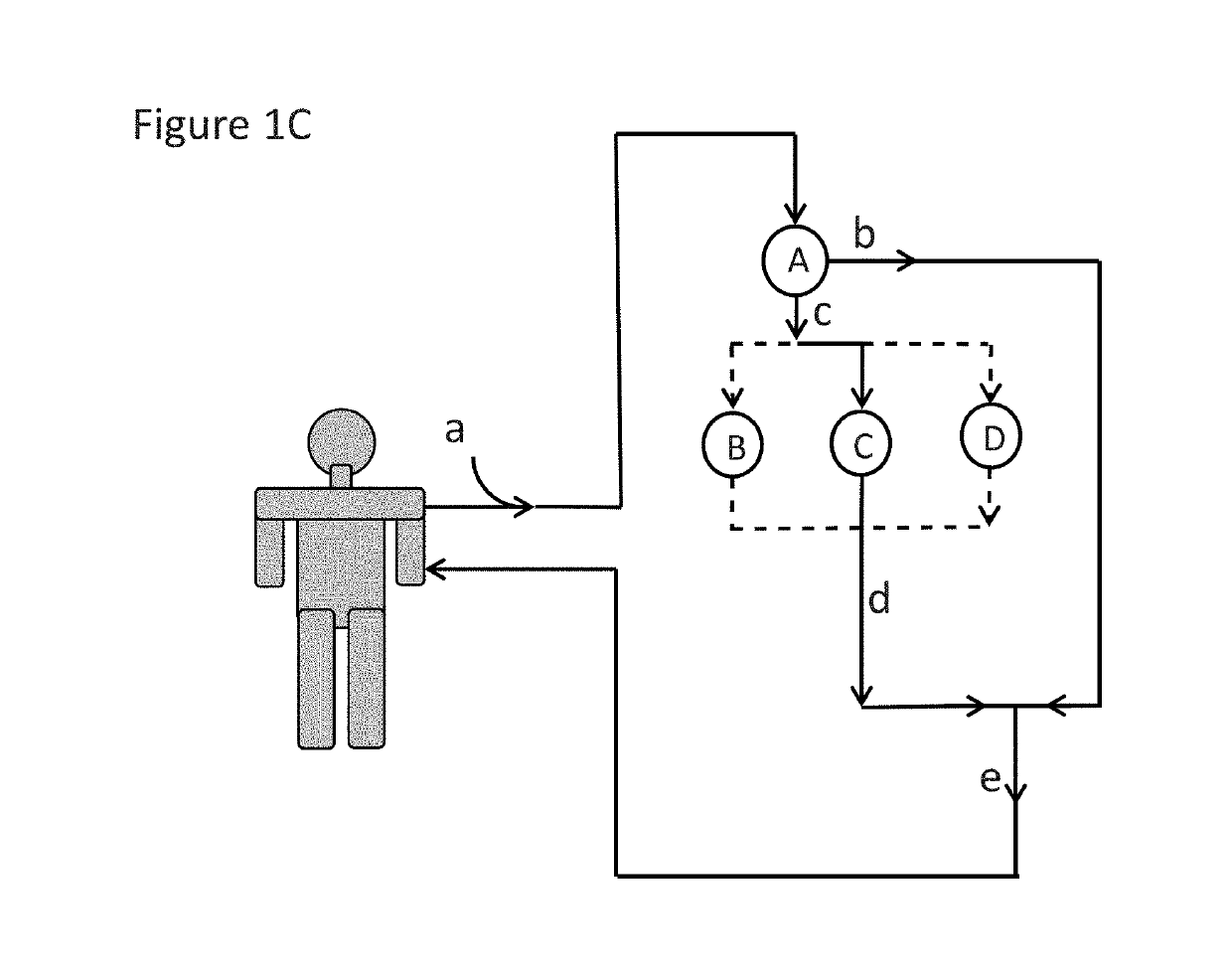 Immunoadsorption