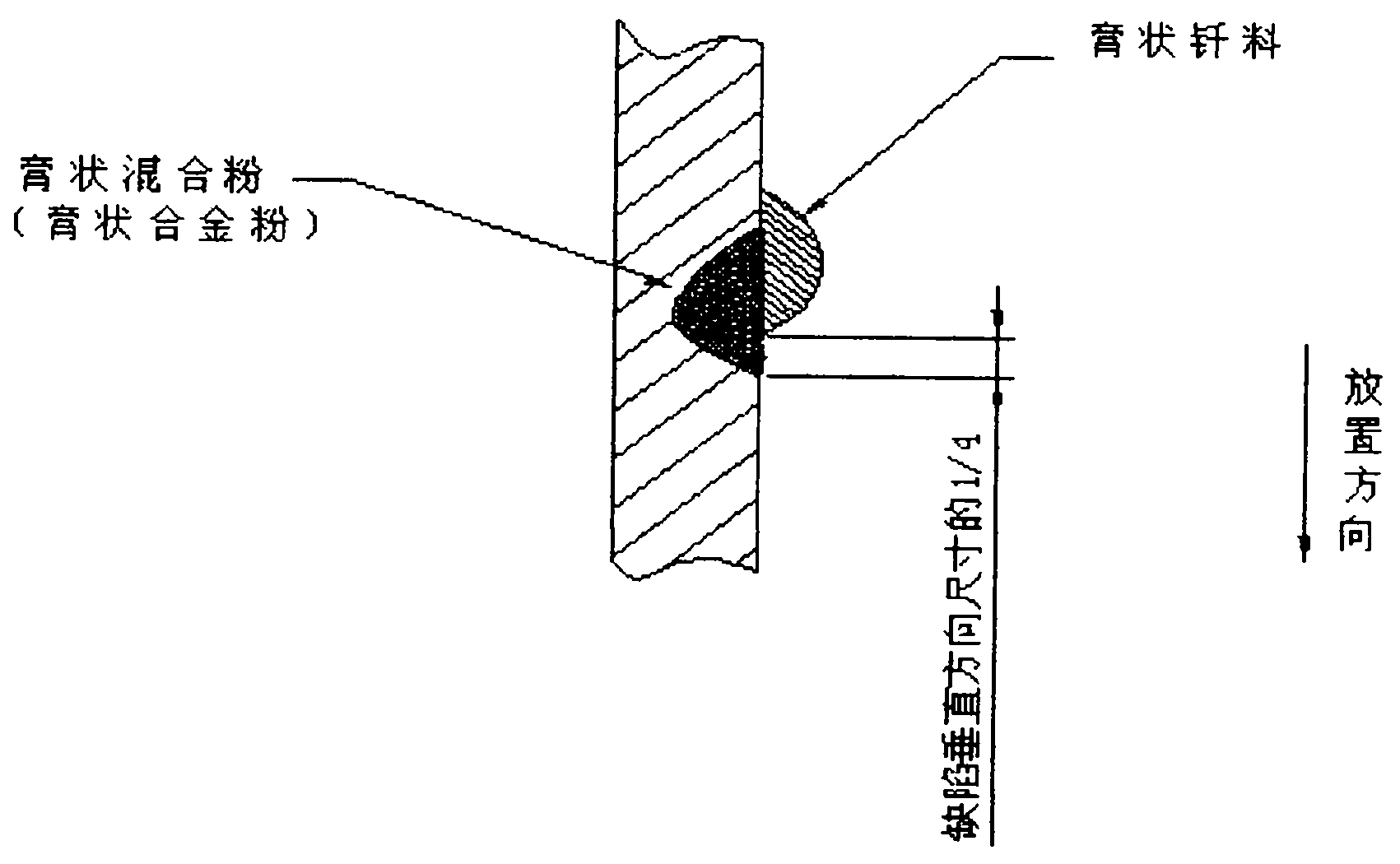 Repairing method for defects of turbine guide blade