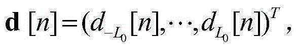 Compressed sampling method for multiband signal