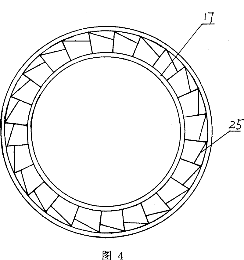 Straw gasification combustor